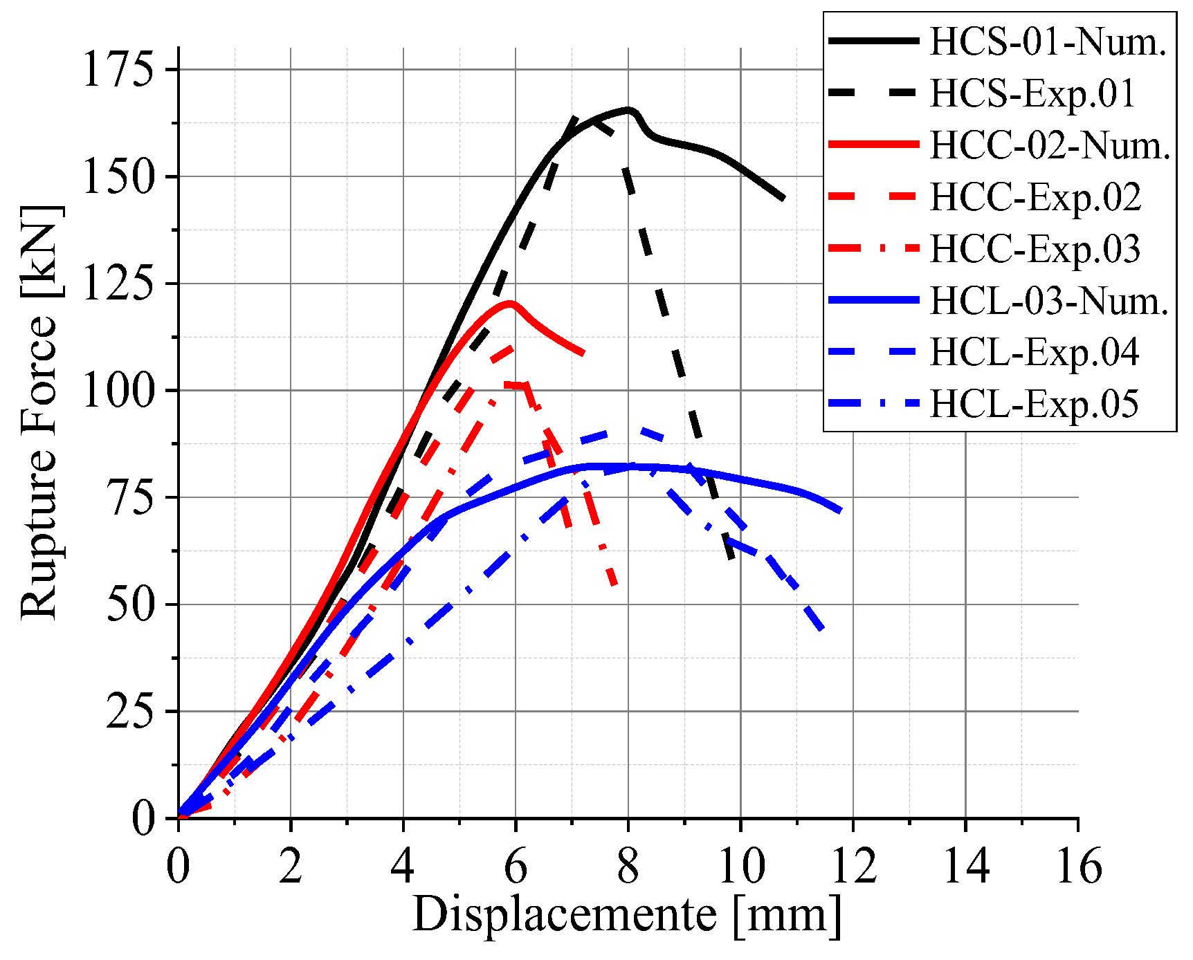 Buildings 13 01857 g014