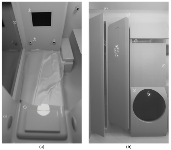 Buildings 13 01859 g007