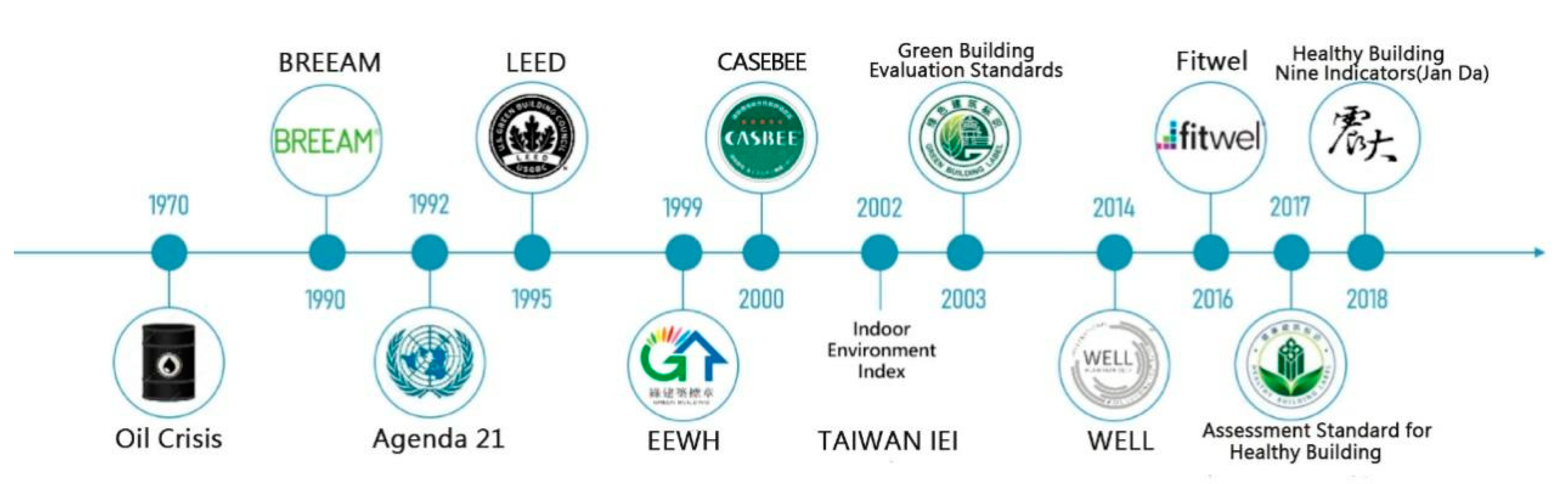 Buildings 13 01860 g001