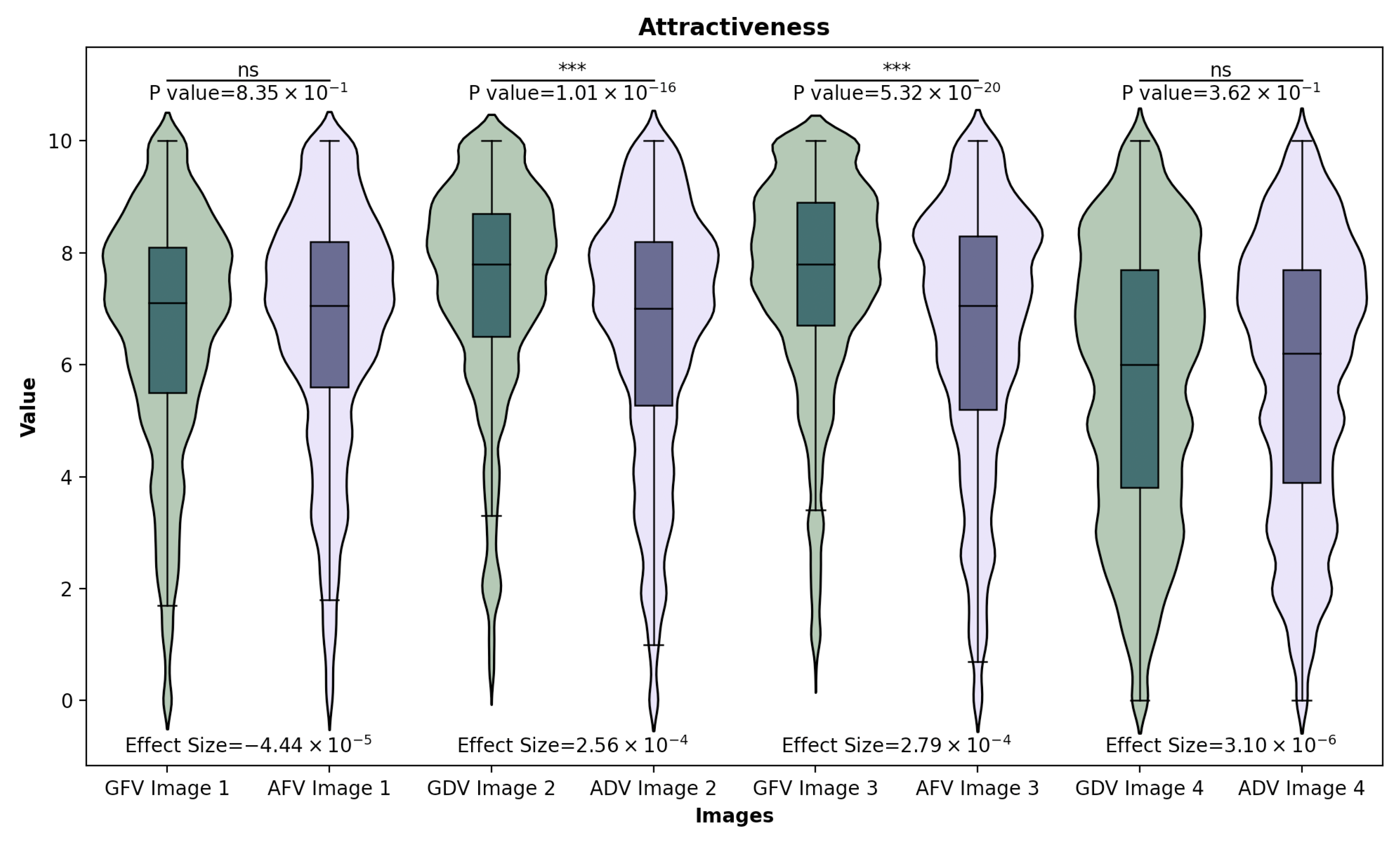 Buildings 13 01863 g008
