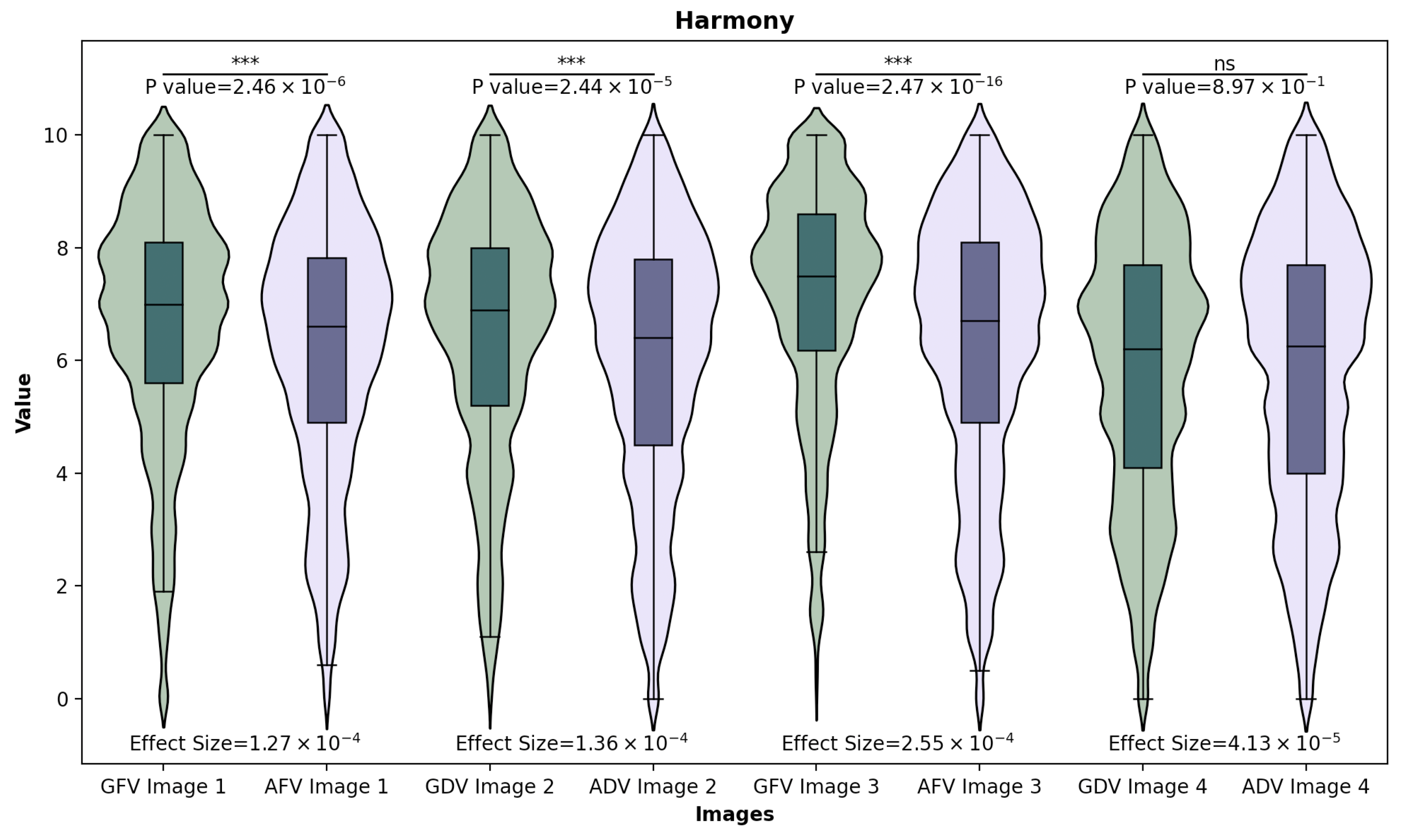 Buildings 13 01863 g010