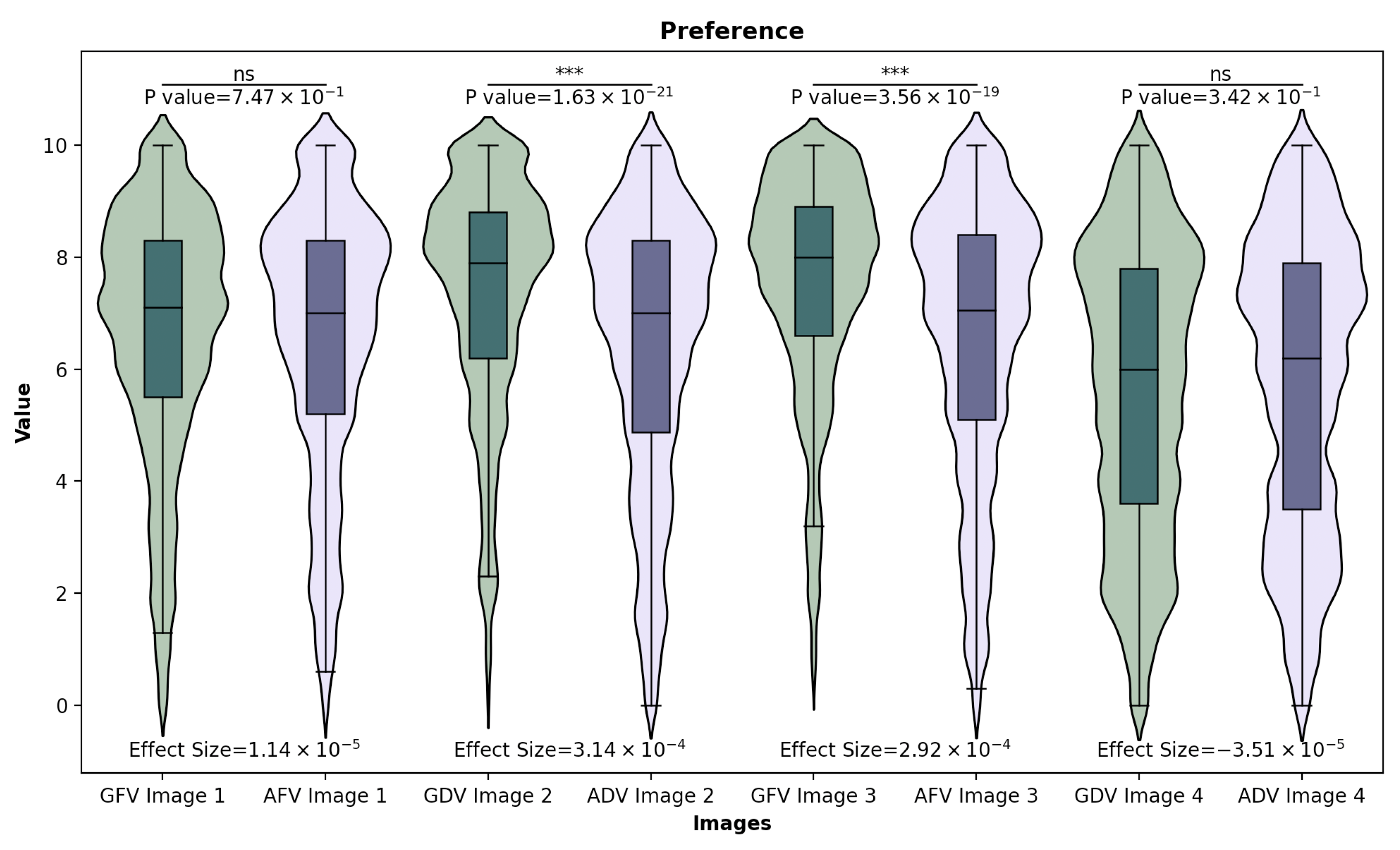 Buildings 13 01863 g011