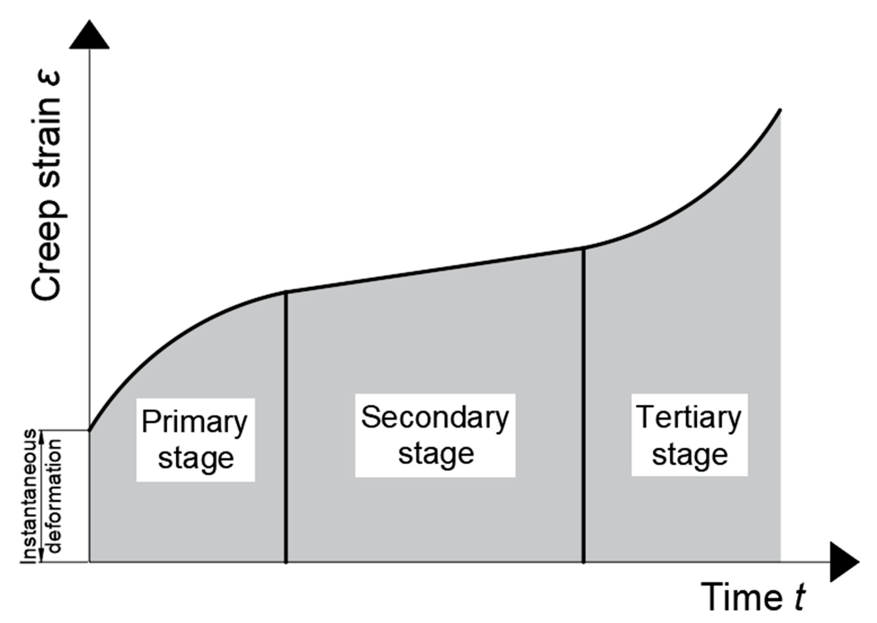 Buildings 13 01864 g001