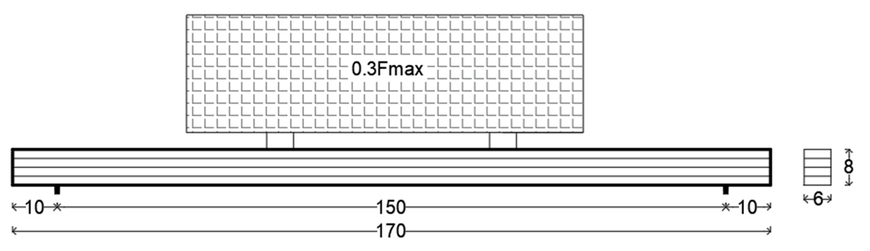 Buildings 13 01864 g002