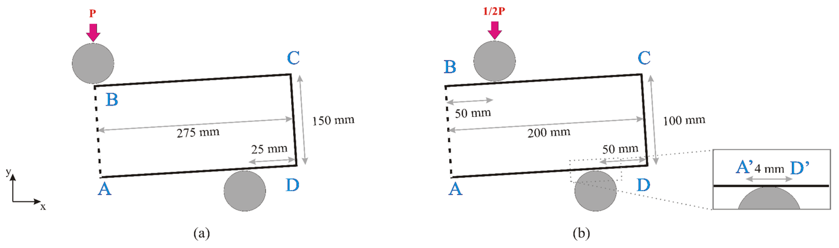 Buildings 13 01868 g005