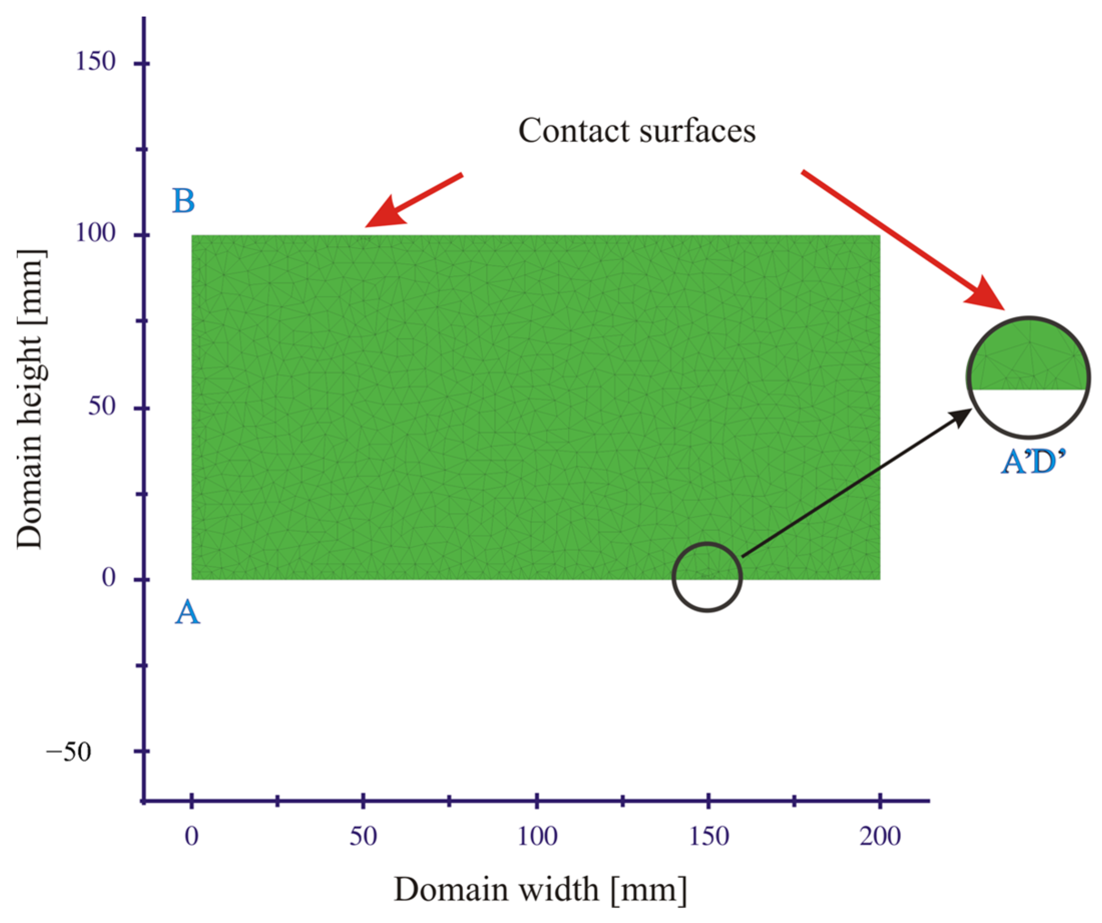 Buildings 13 01868 g006