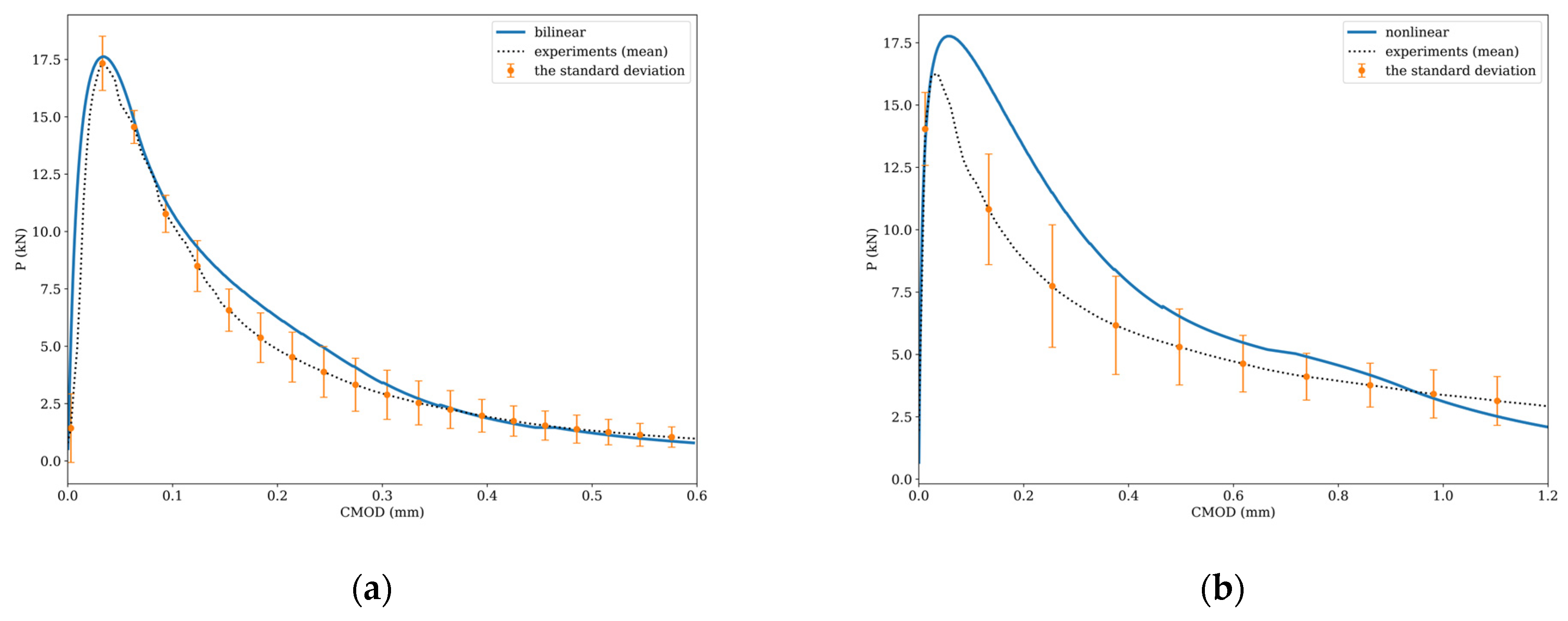 Buildings 13 01868 g009a