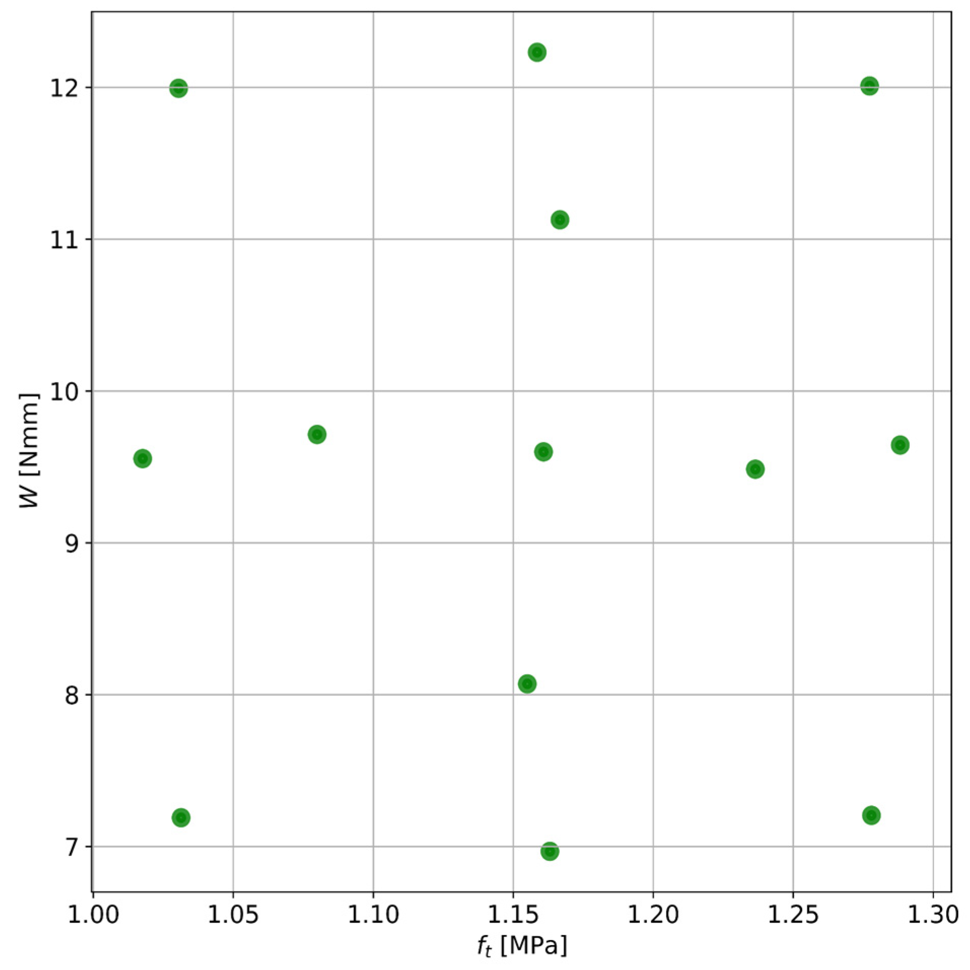 Buildings 13 01868 g010