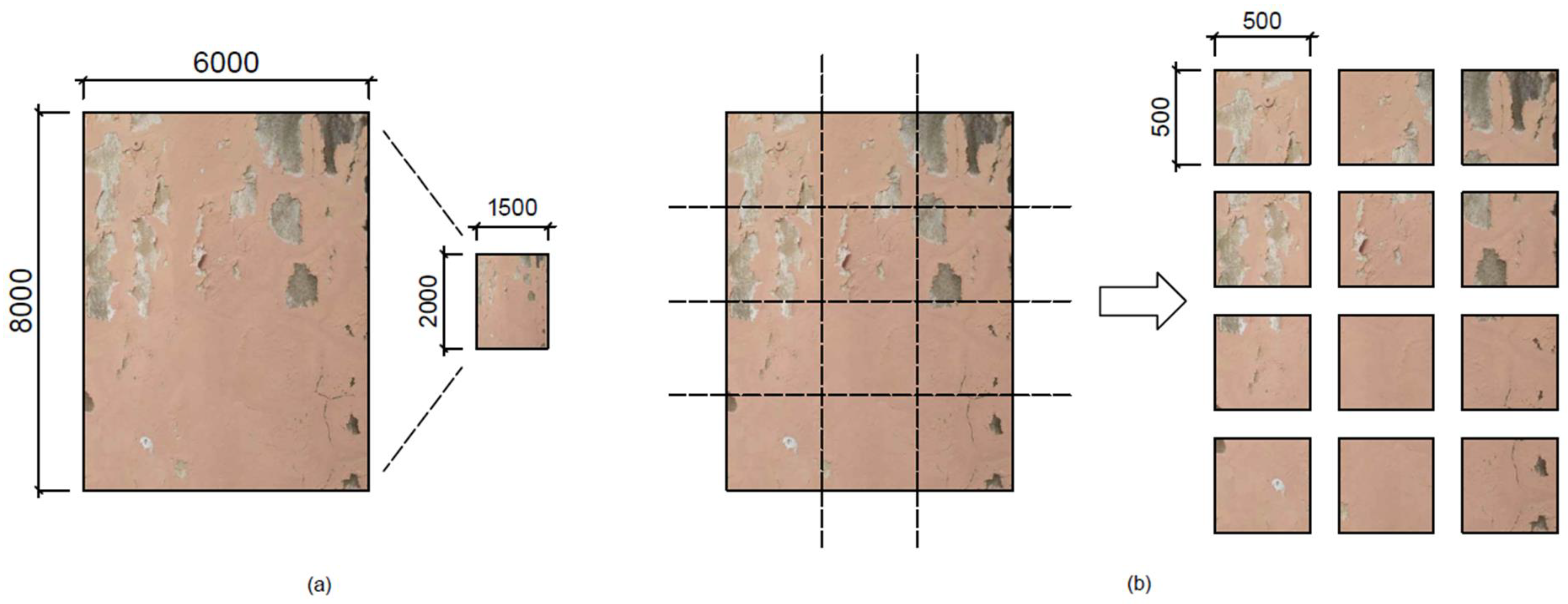 Buildings 13 01872 g005