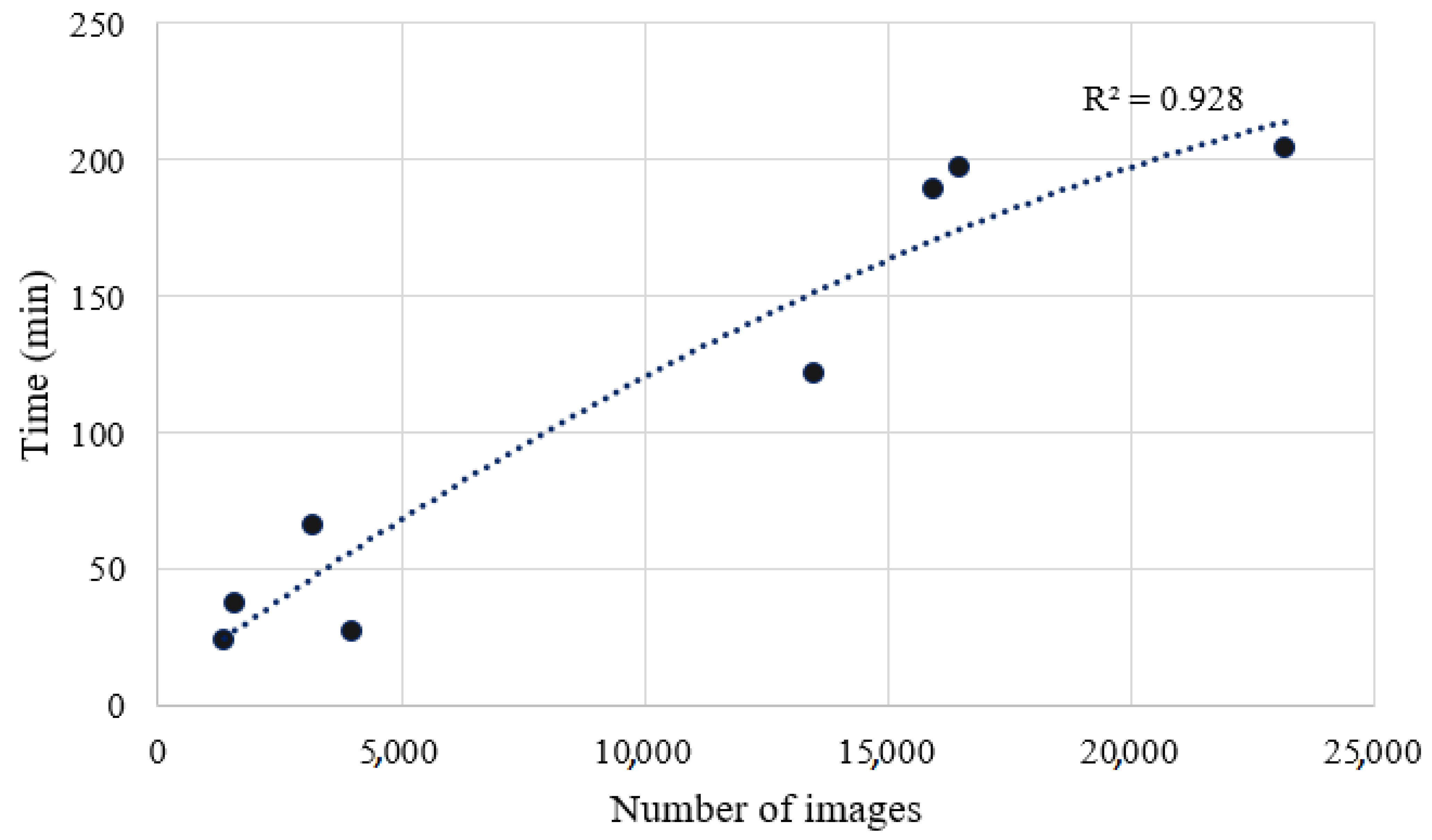 Buildings 13 01872 g035