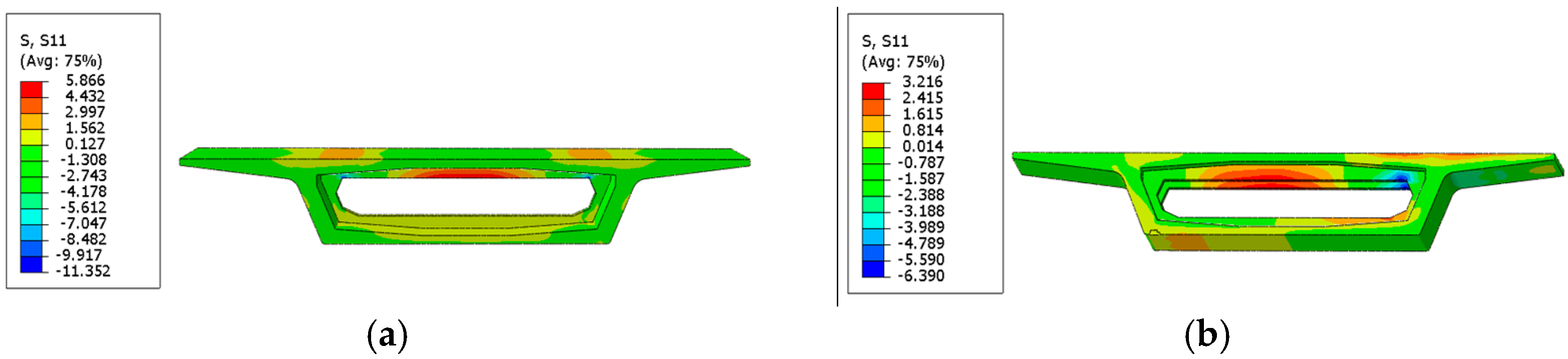 Buildings 13 01873 g006