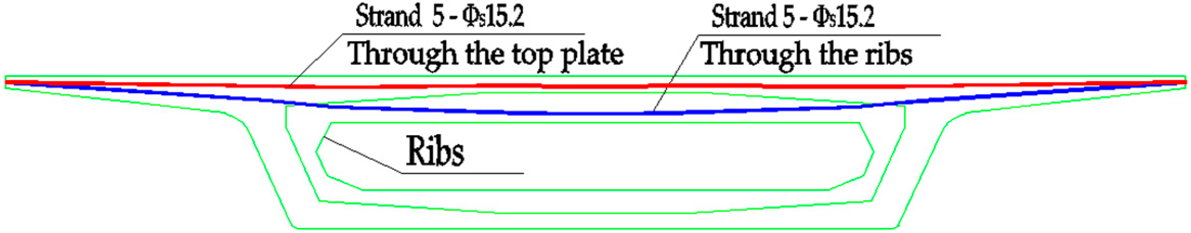 Buildings 13 01873 g007