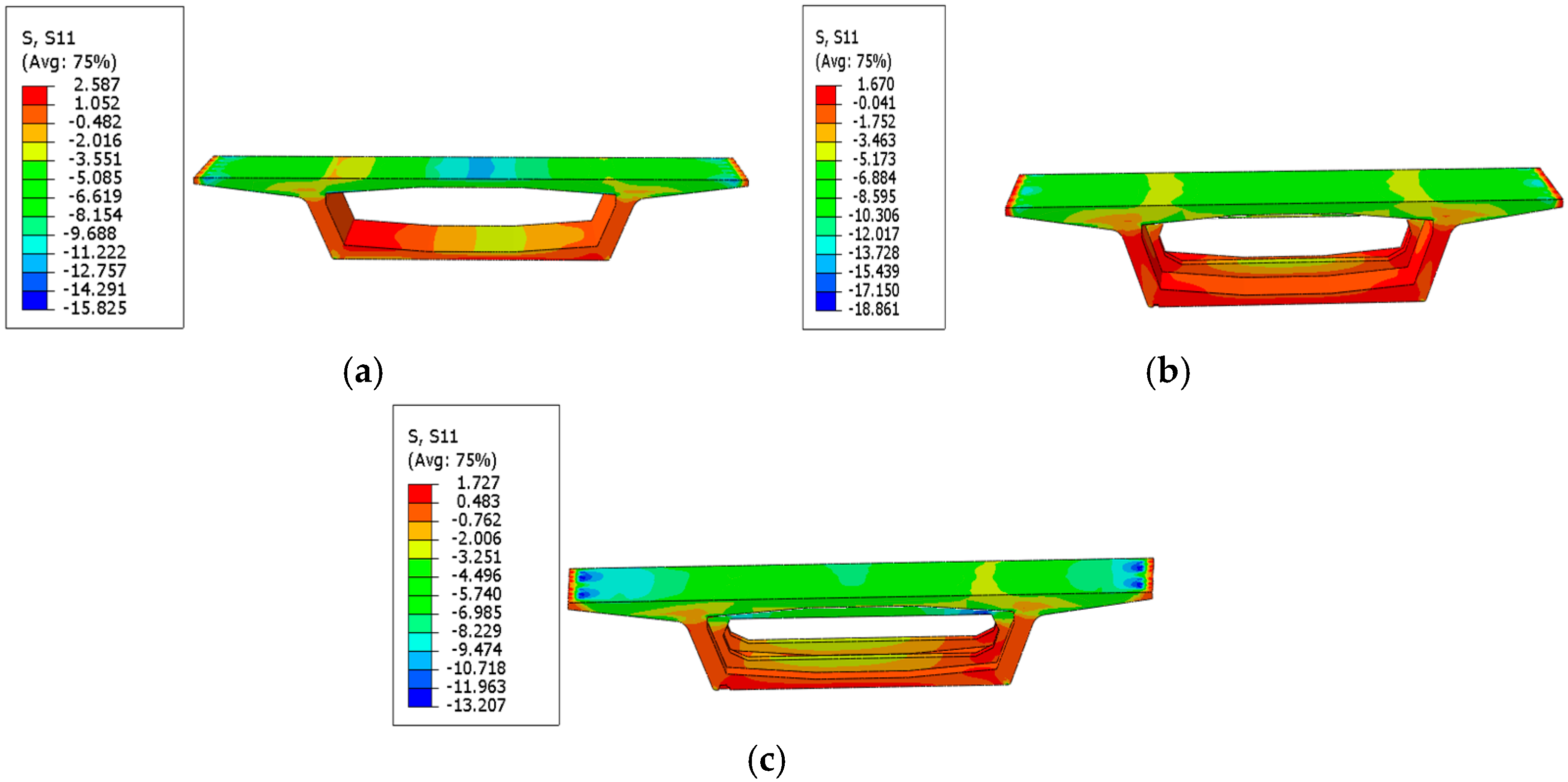 Buildings 13 01873 g008