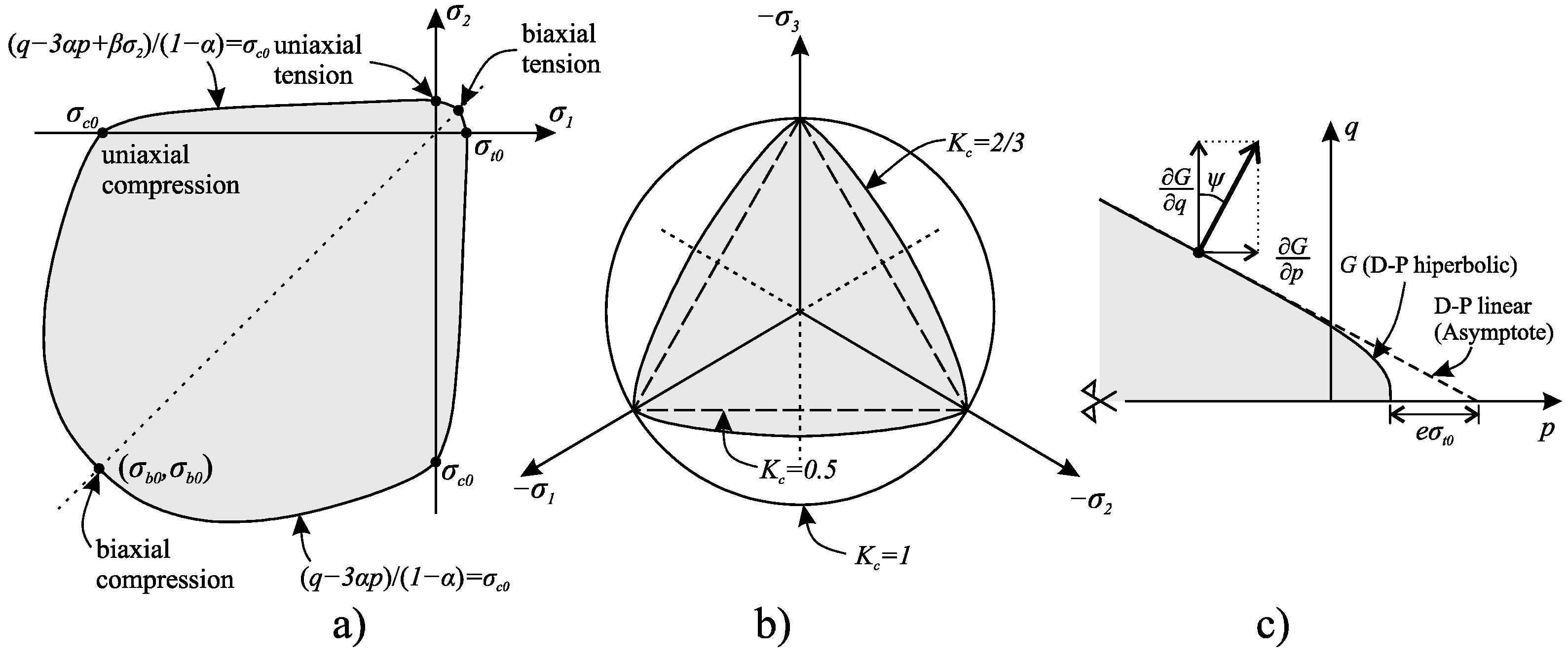 Buildings 13 01874 g004