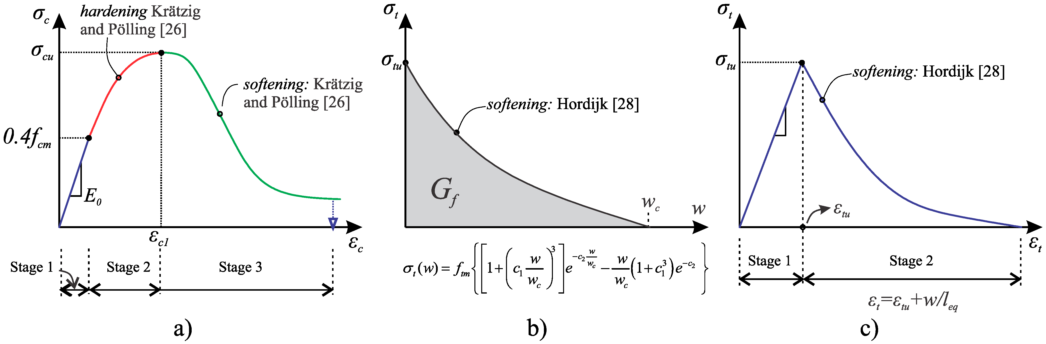 Buildings 13 01874 g008