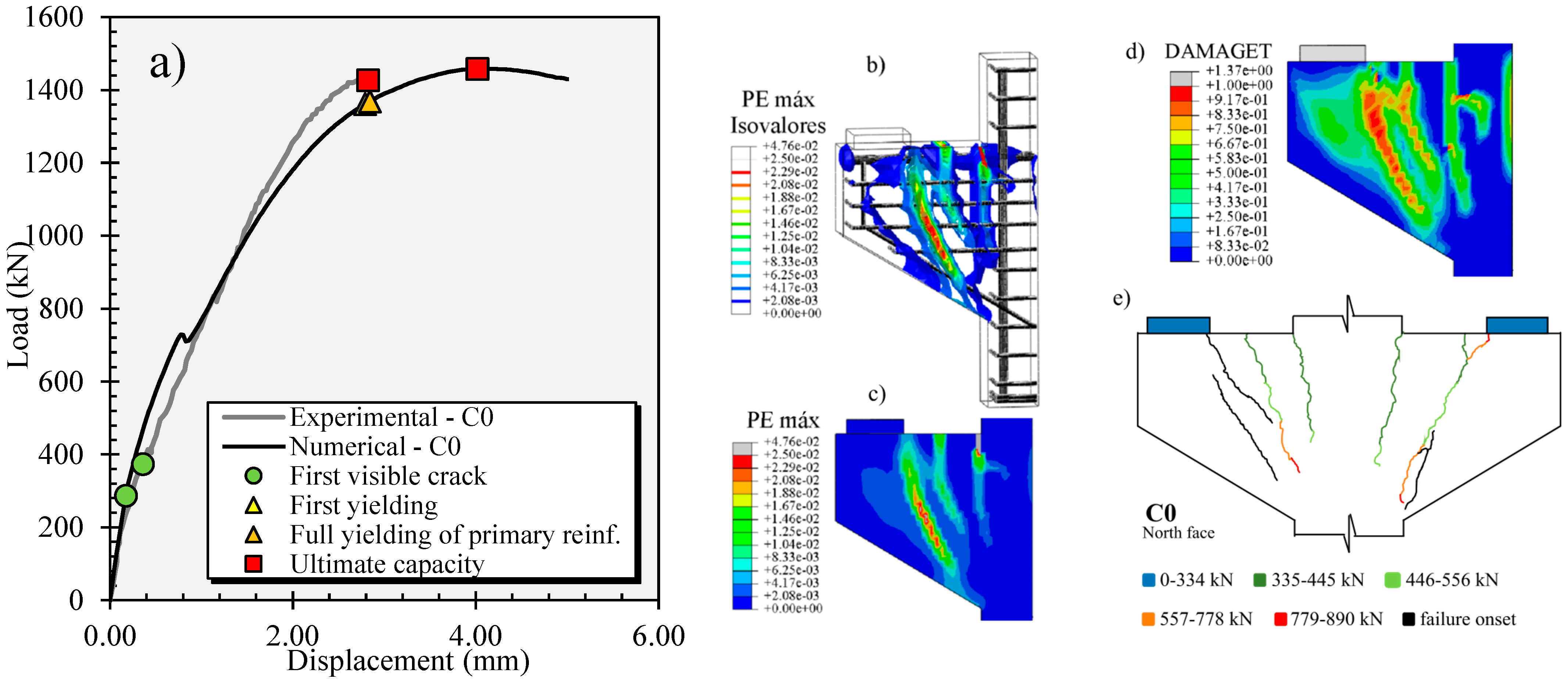 Buildings 13 01874 g009
