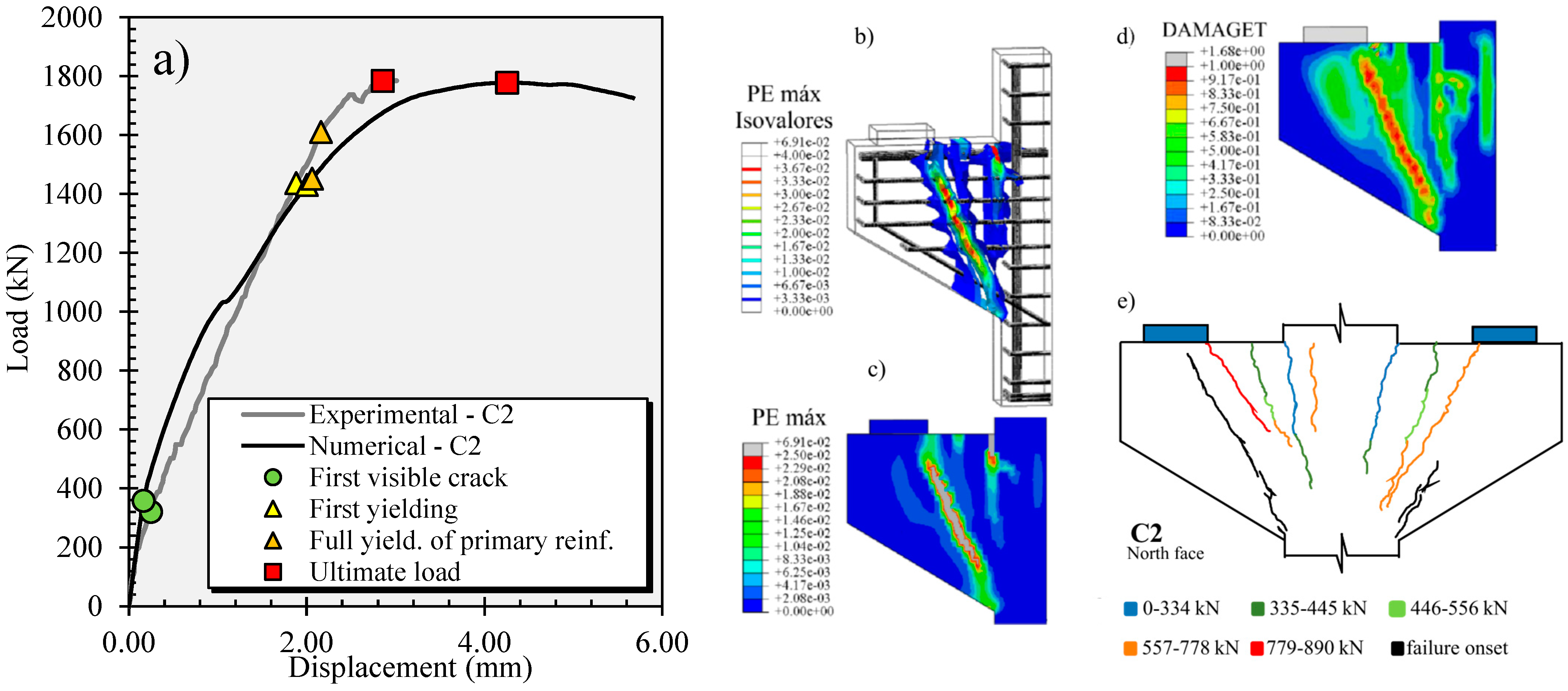 Buildings 13 01874 g011