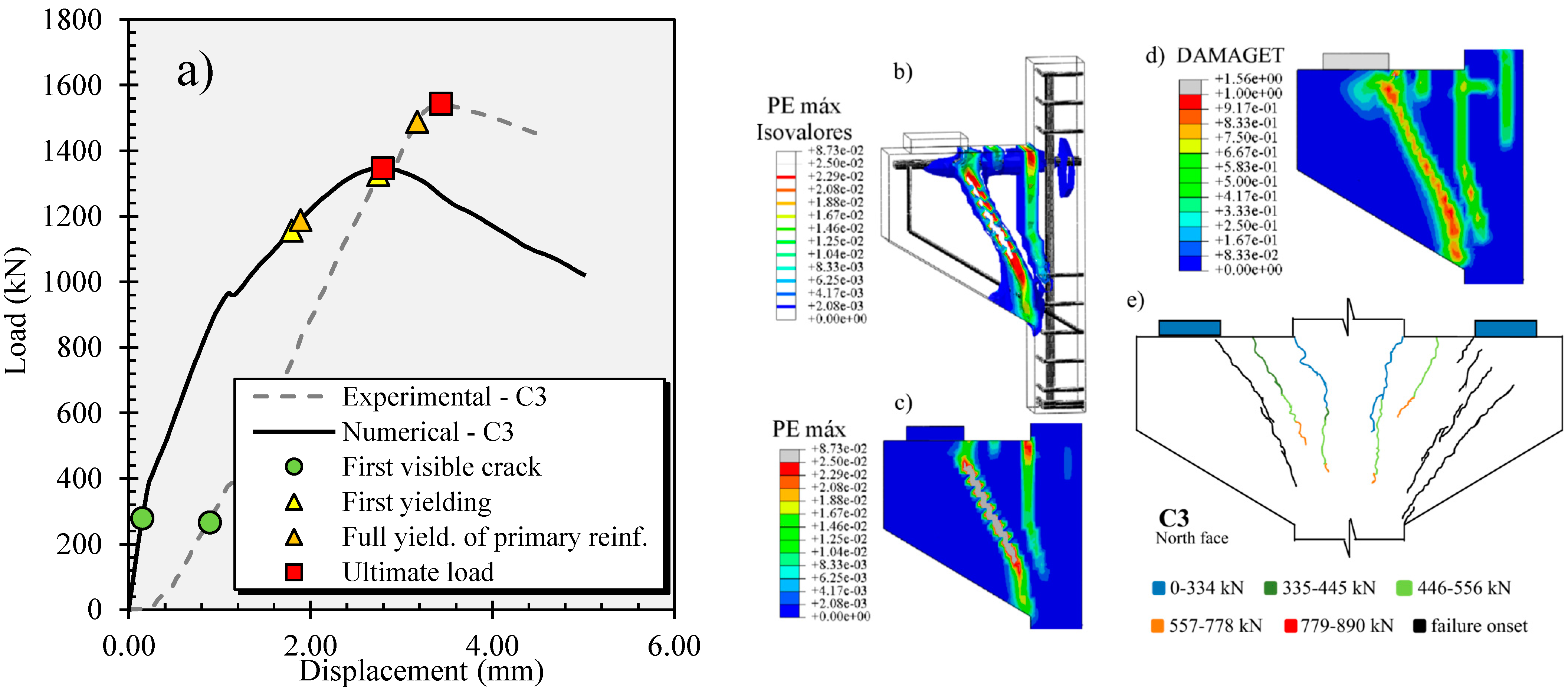 Buildings 13 01874 g012