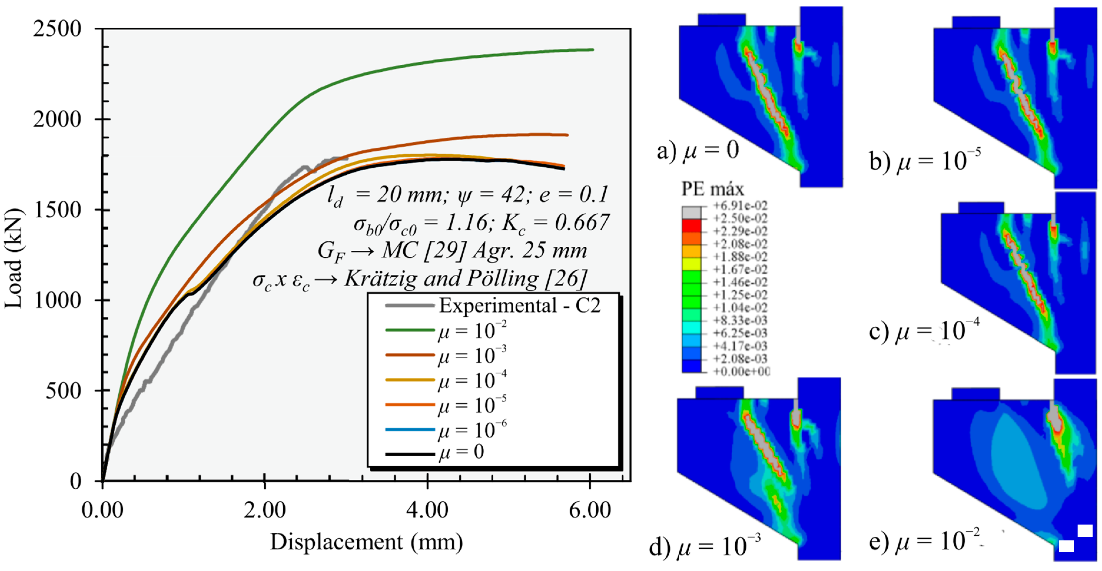 Buildings 13 01874 g024