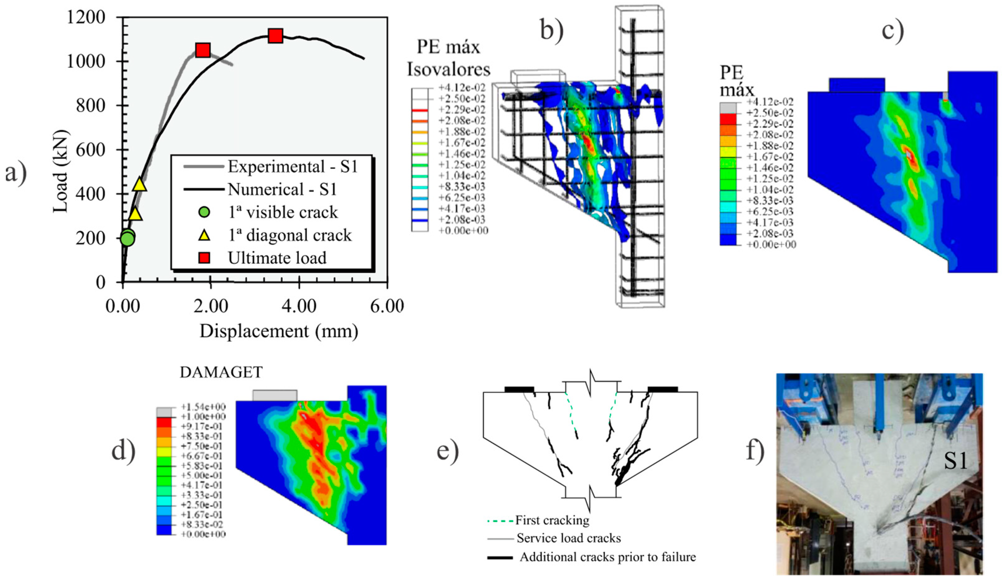 Buildings 13 01874 g026