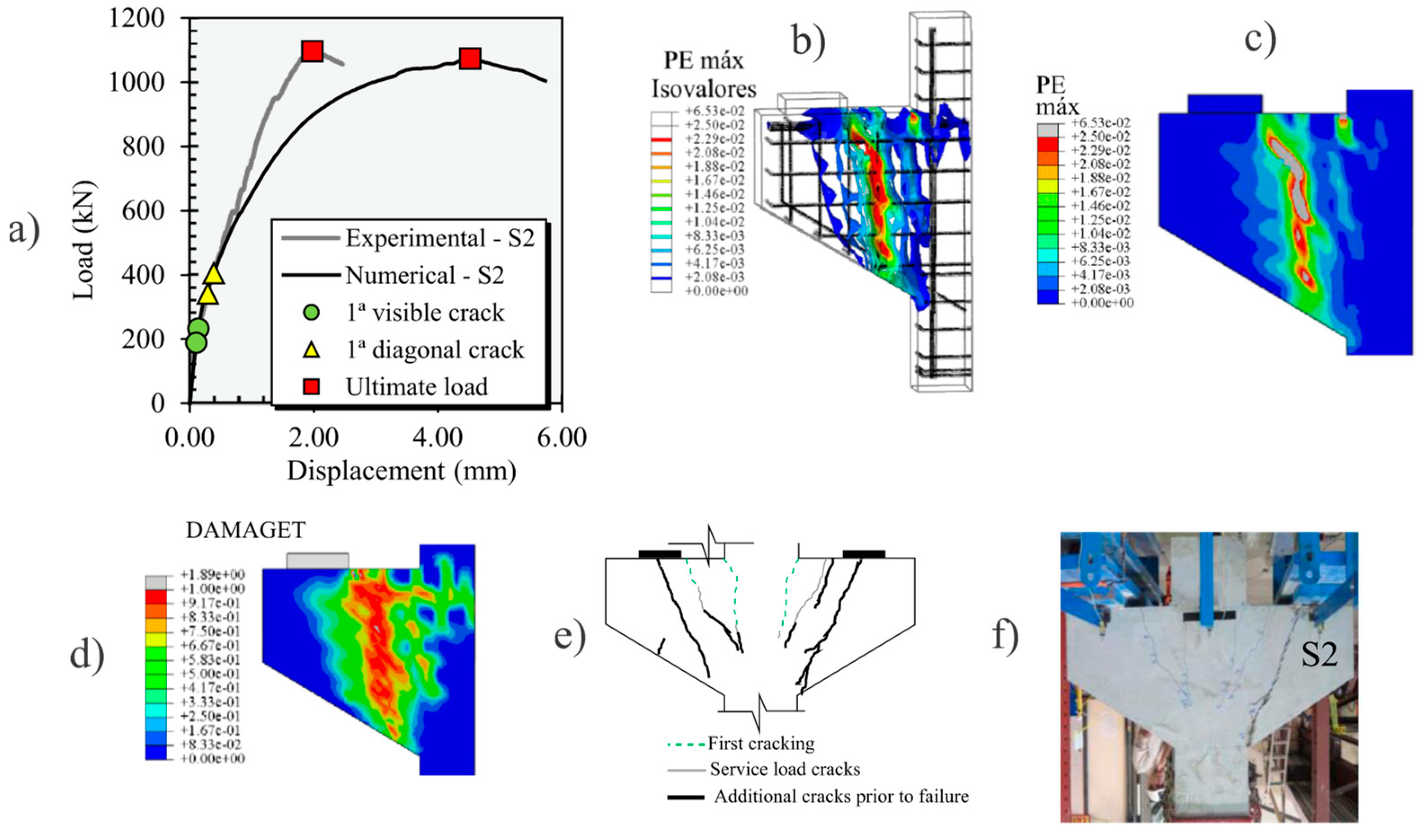 Buildings 13 01874 g027