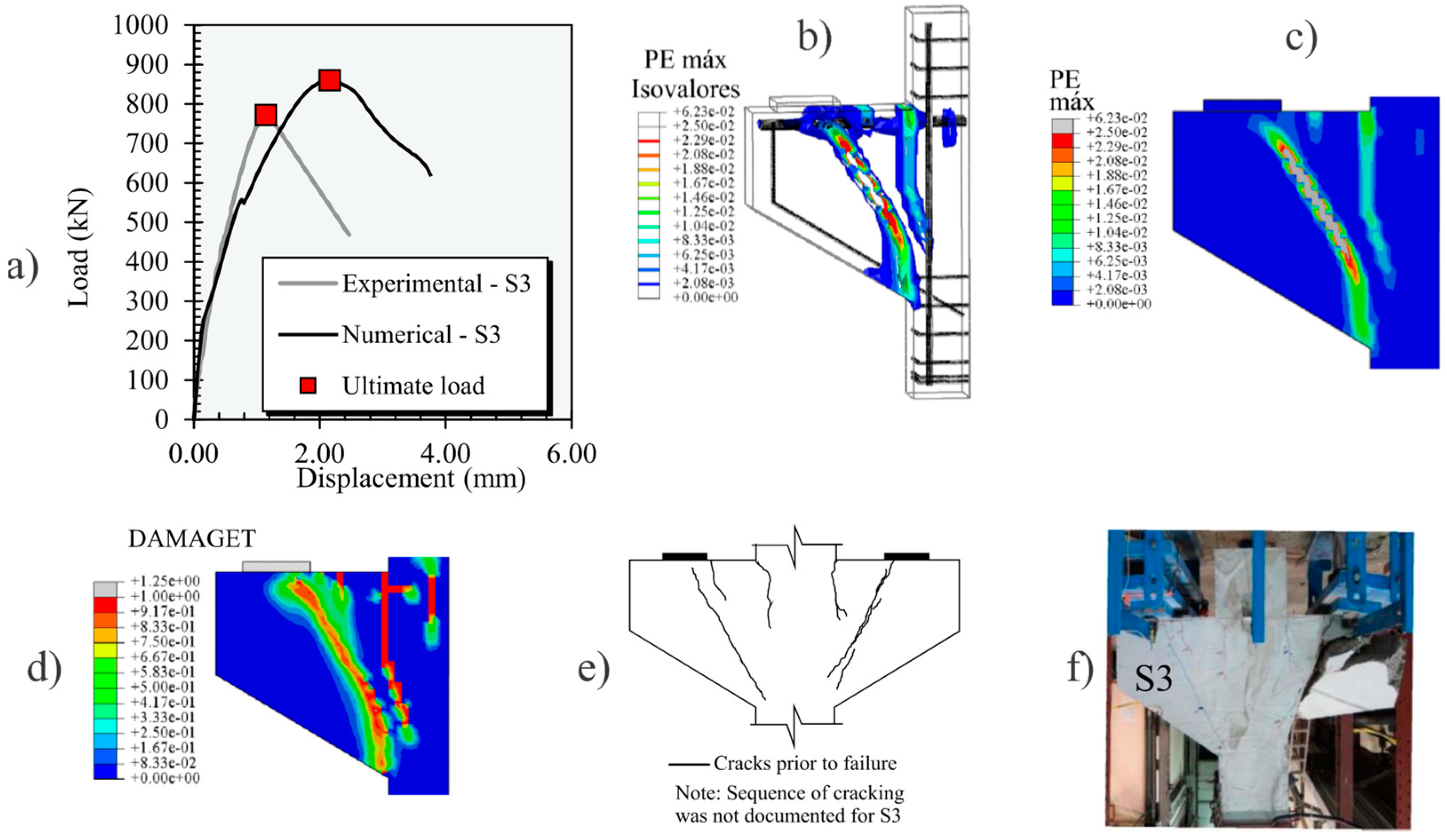 Buildings 13 01874 g028