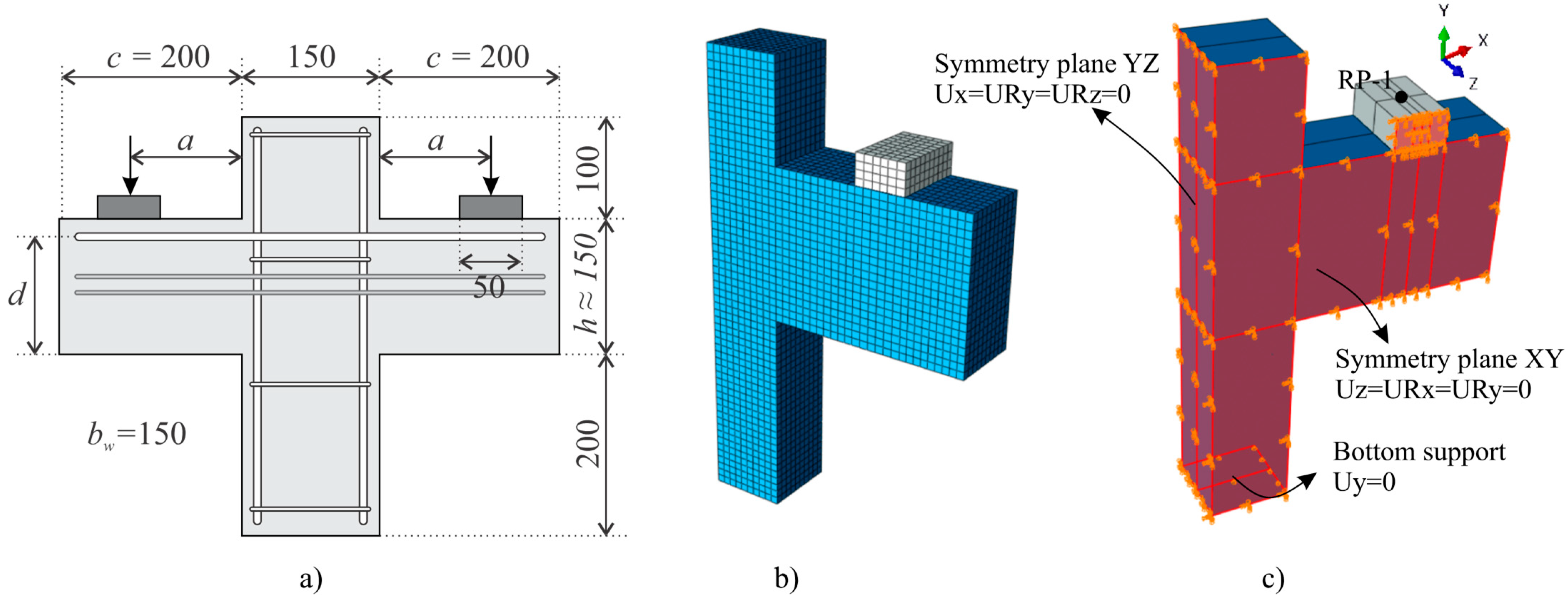 Buildings 13 01874 g029