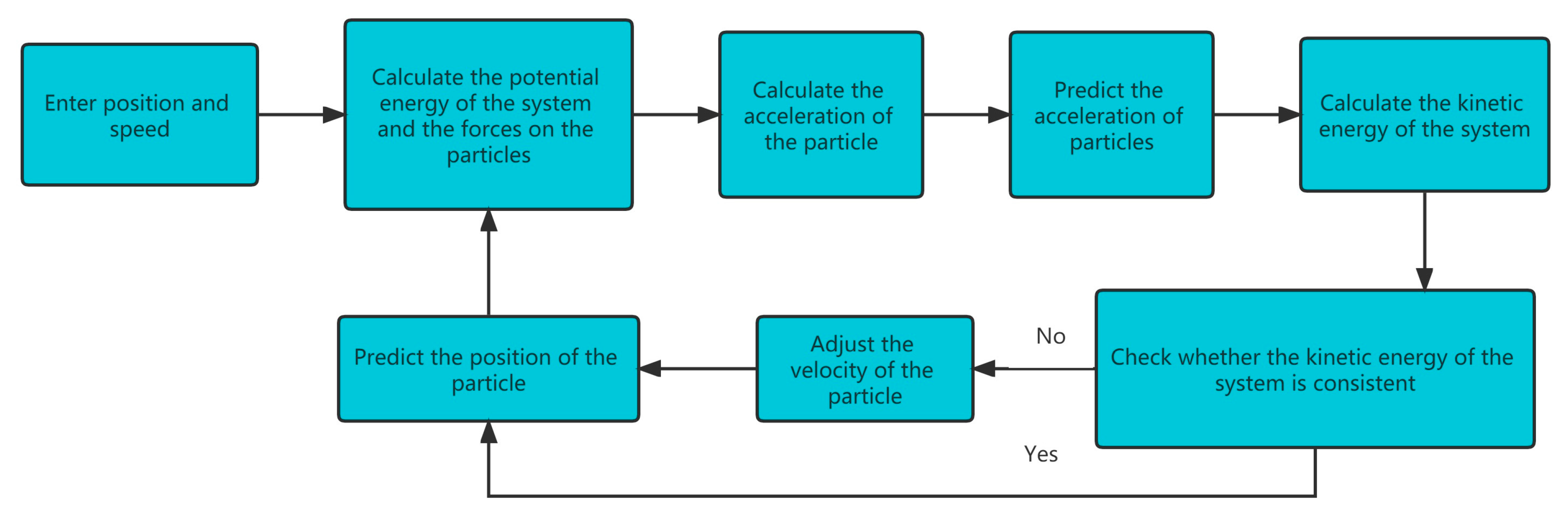 Buildings 13 01875 g001 Buildings 13 01875 g001