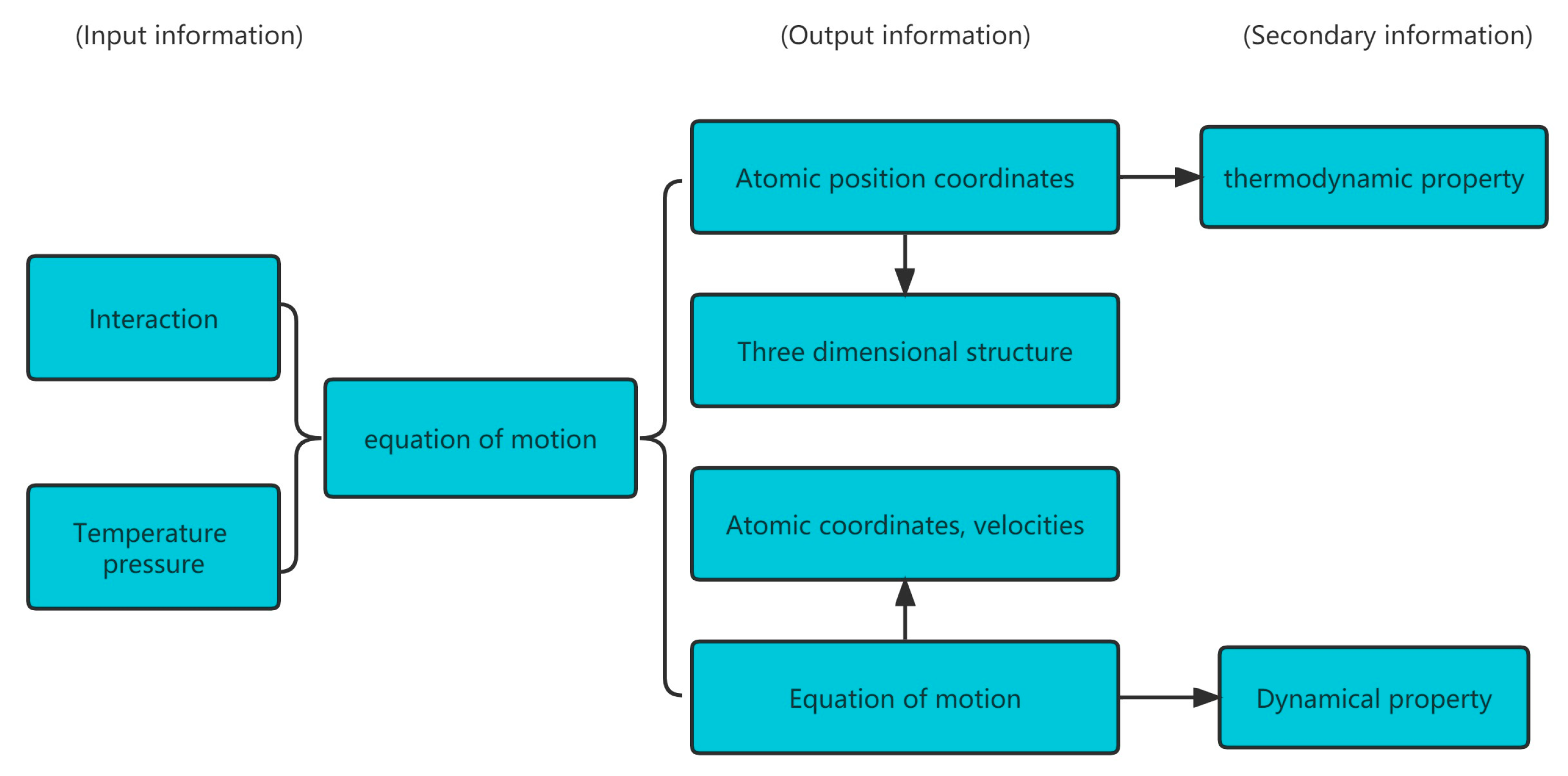 Buildings 13 01875 g002 Buildings 13 01875 g002