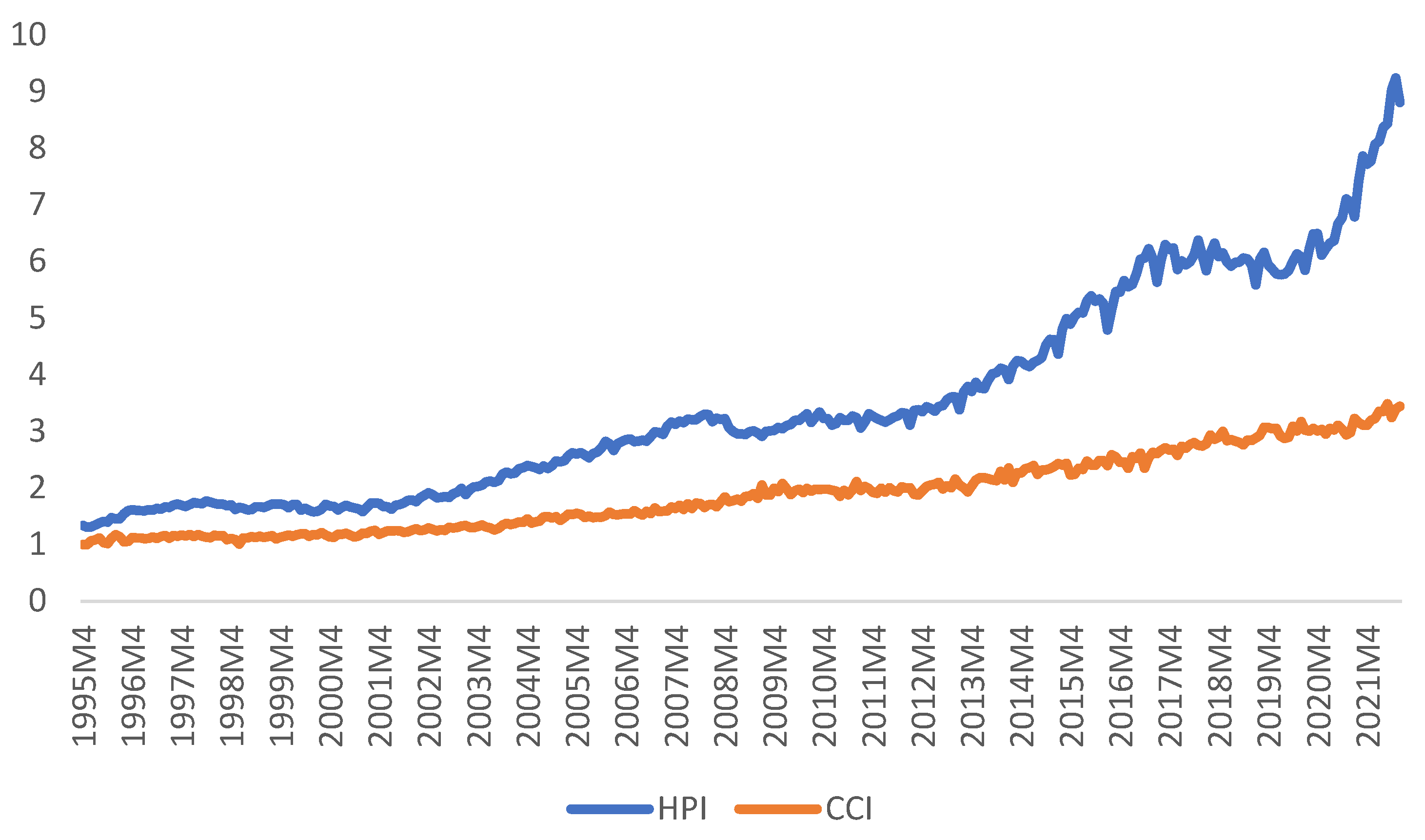 Buildings 13 01877 g001