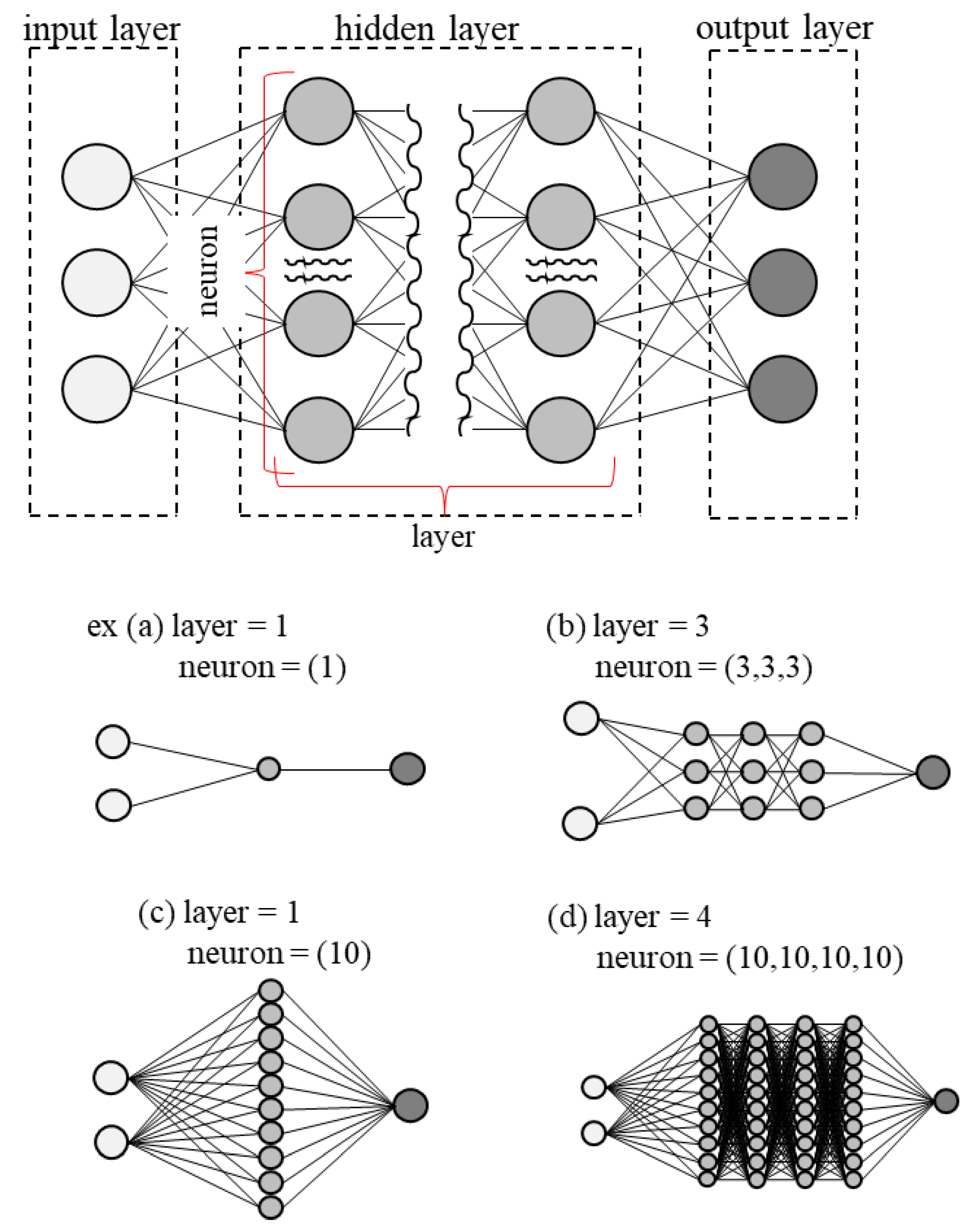 Buildings 13 01879 g005