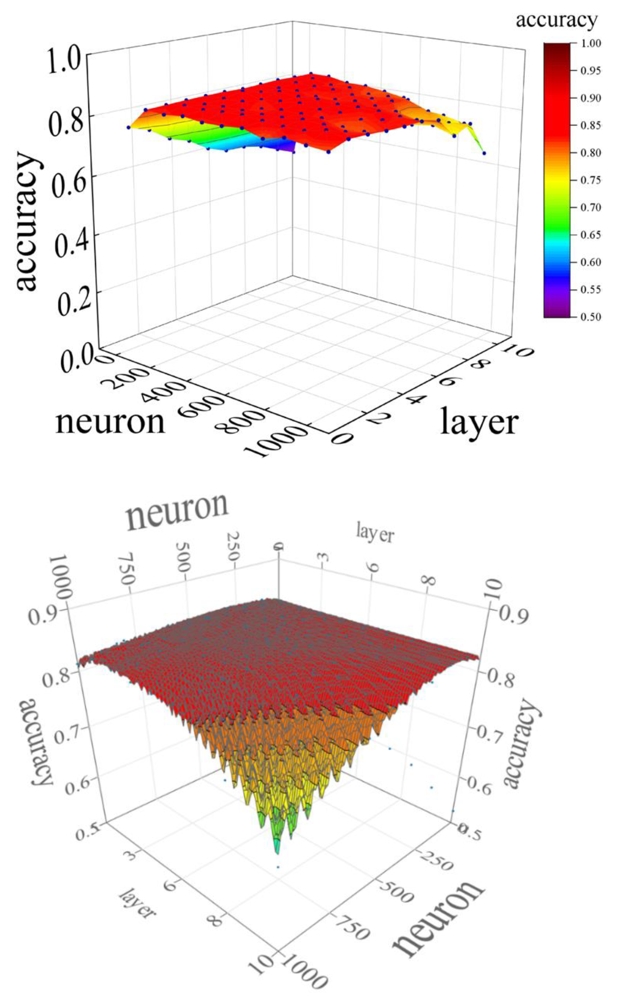 Buildings 13 01879 g013