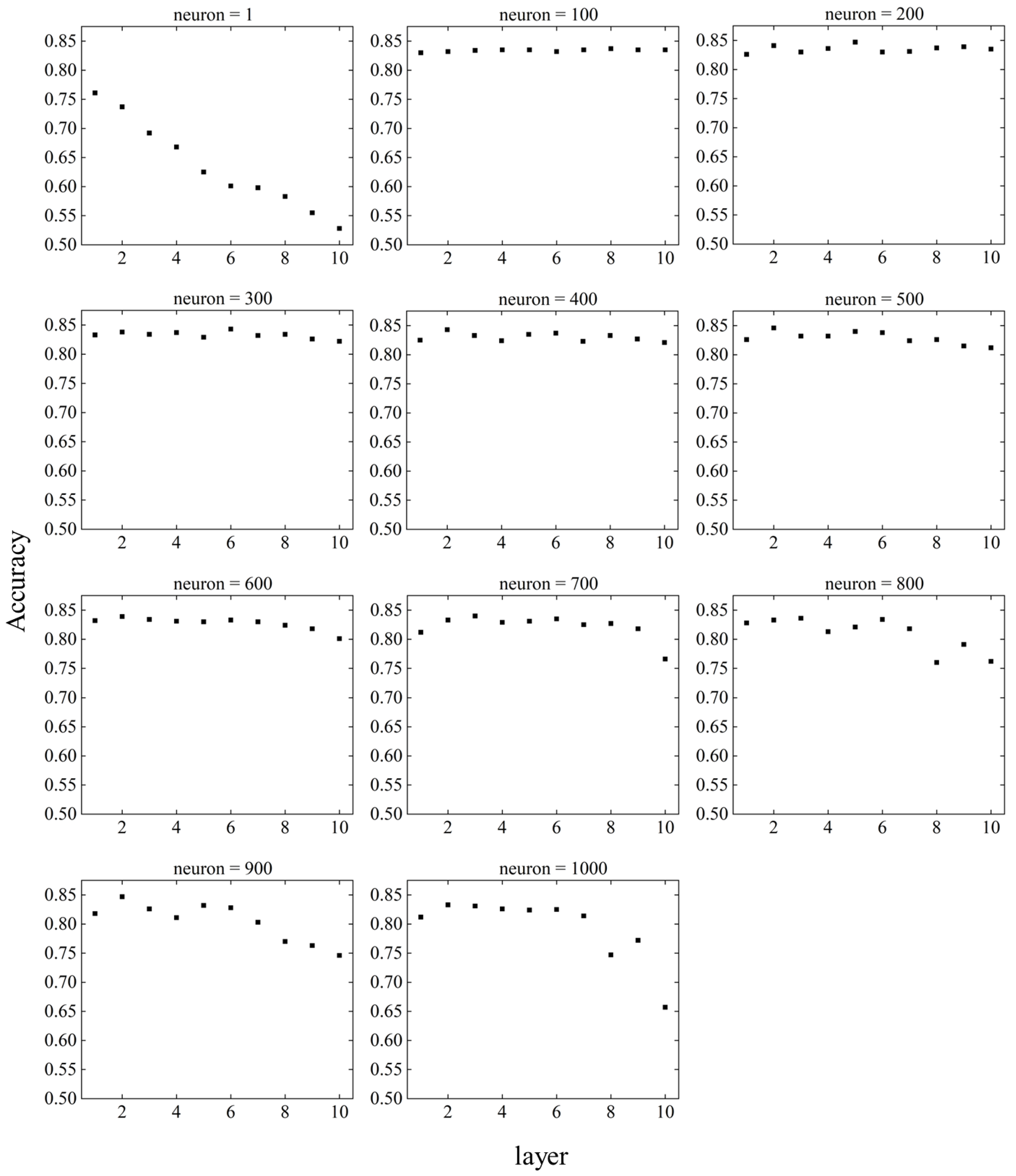 Buildings 13 01879 g014