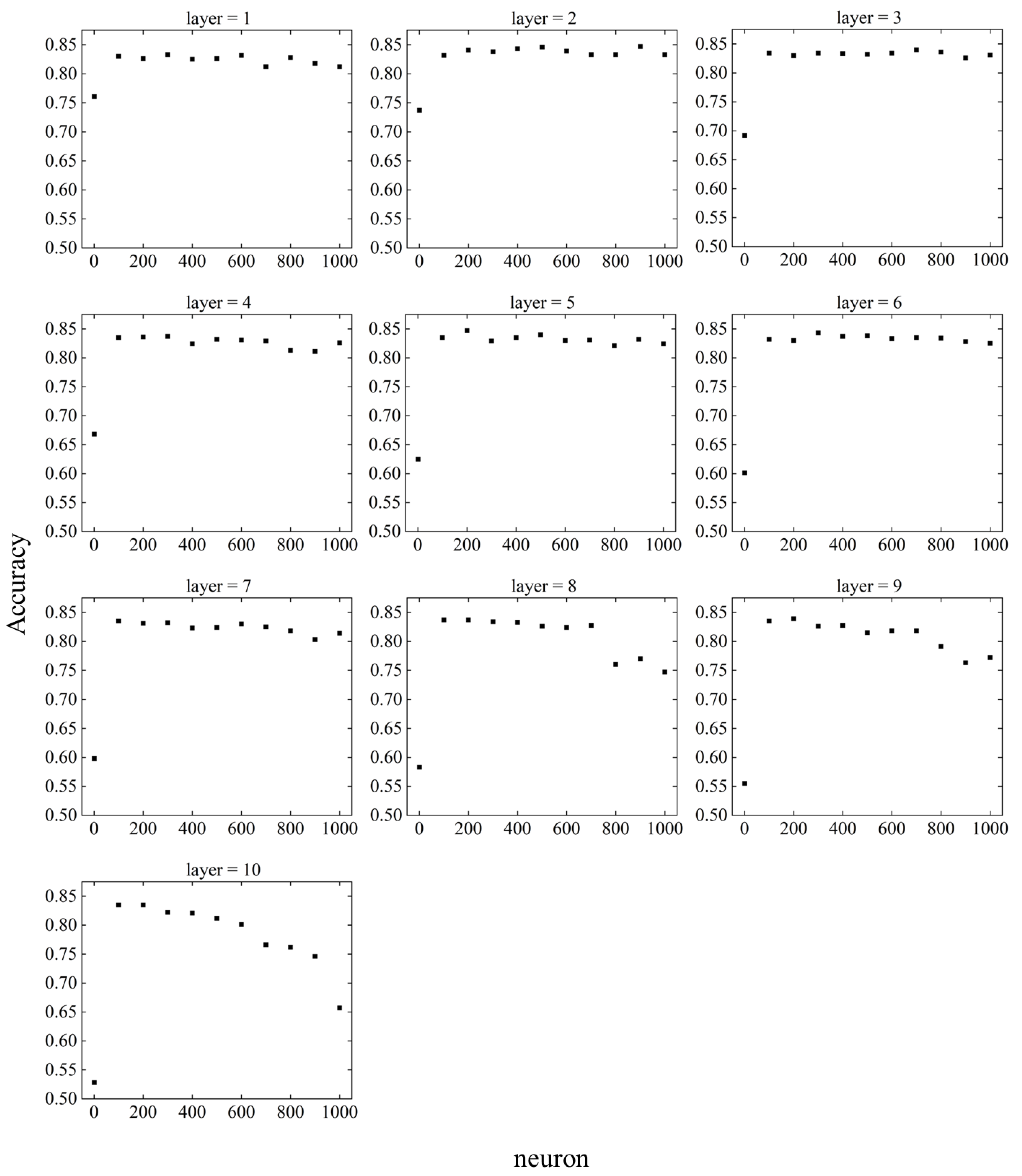 Buildings 13 01879 g015