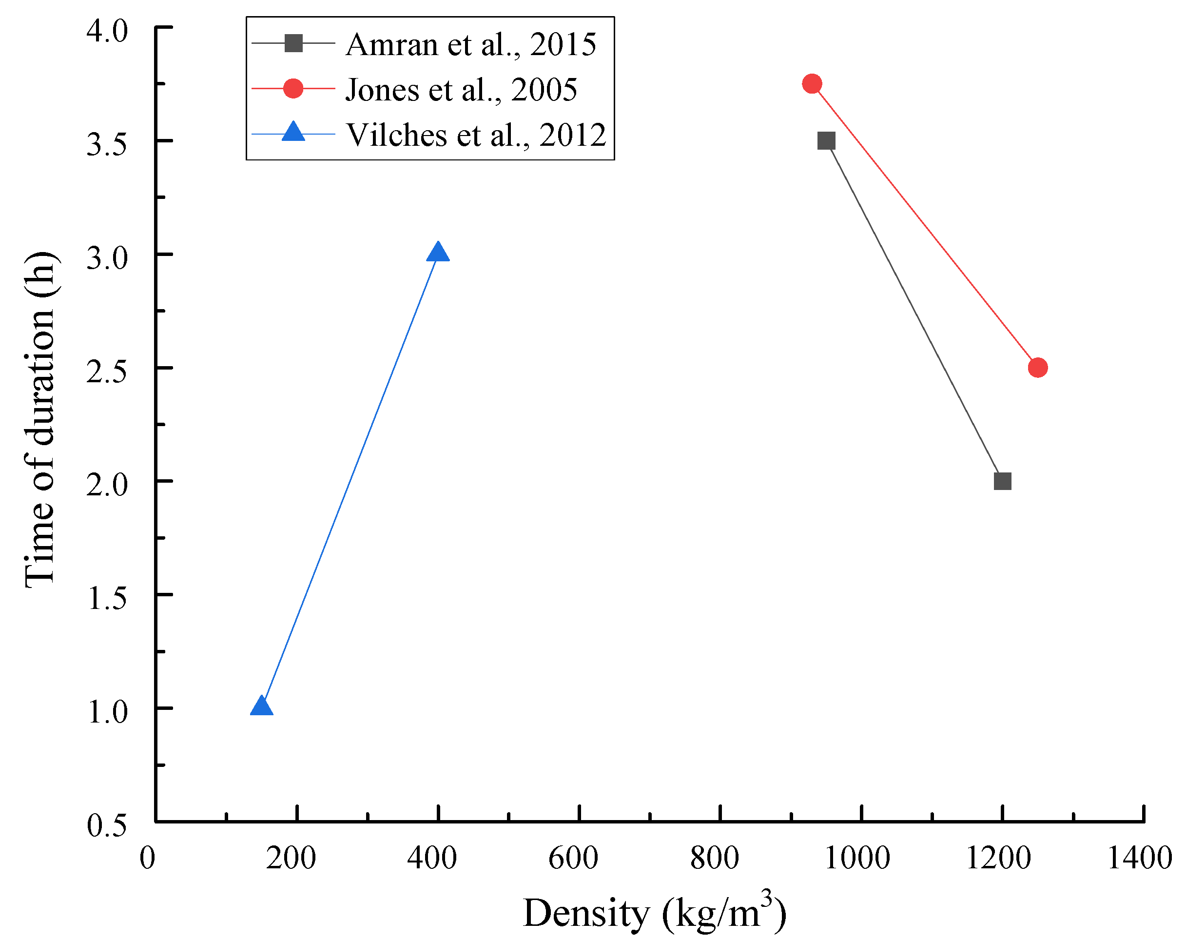 Buildings 13 01880 g001