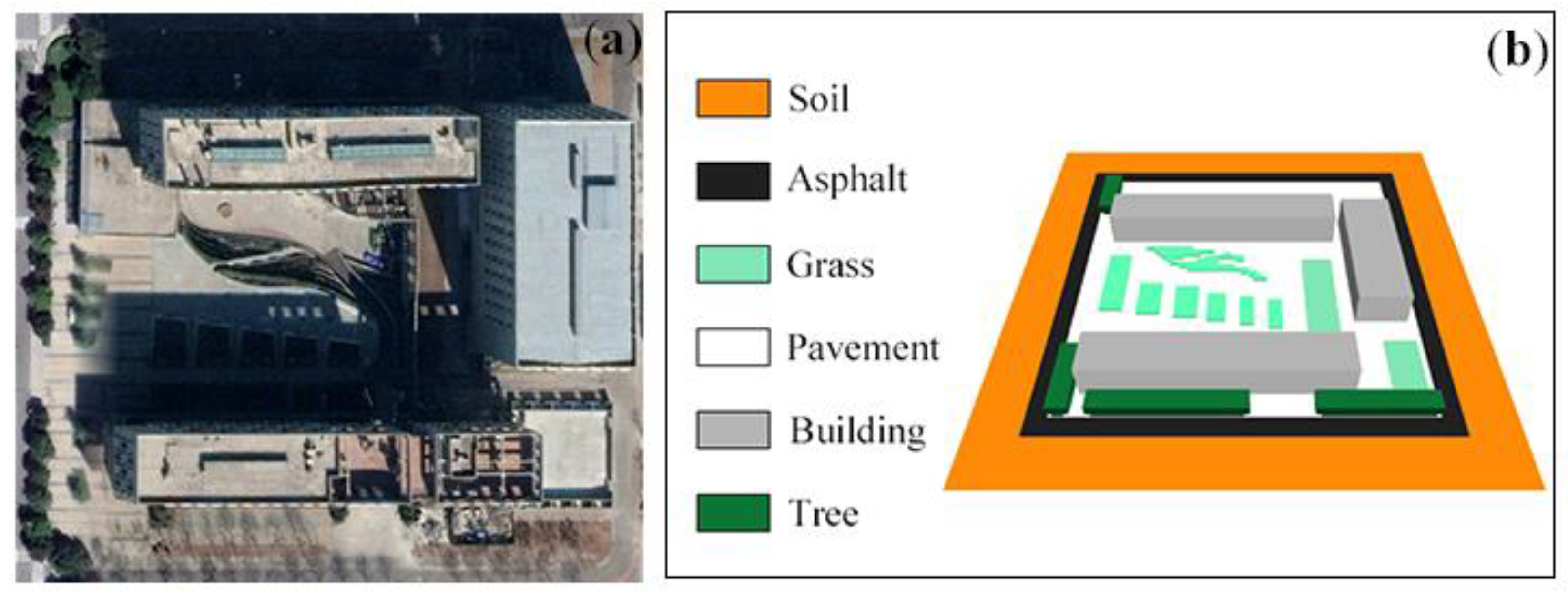 Buildings 13 01882 g002