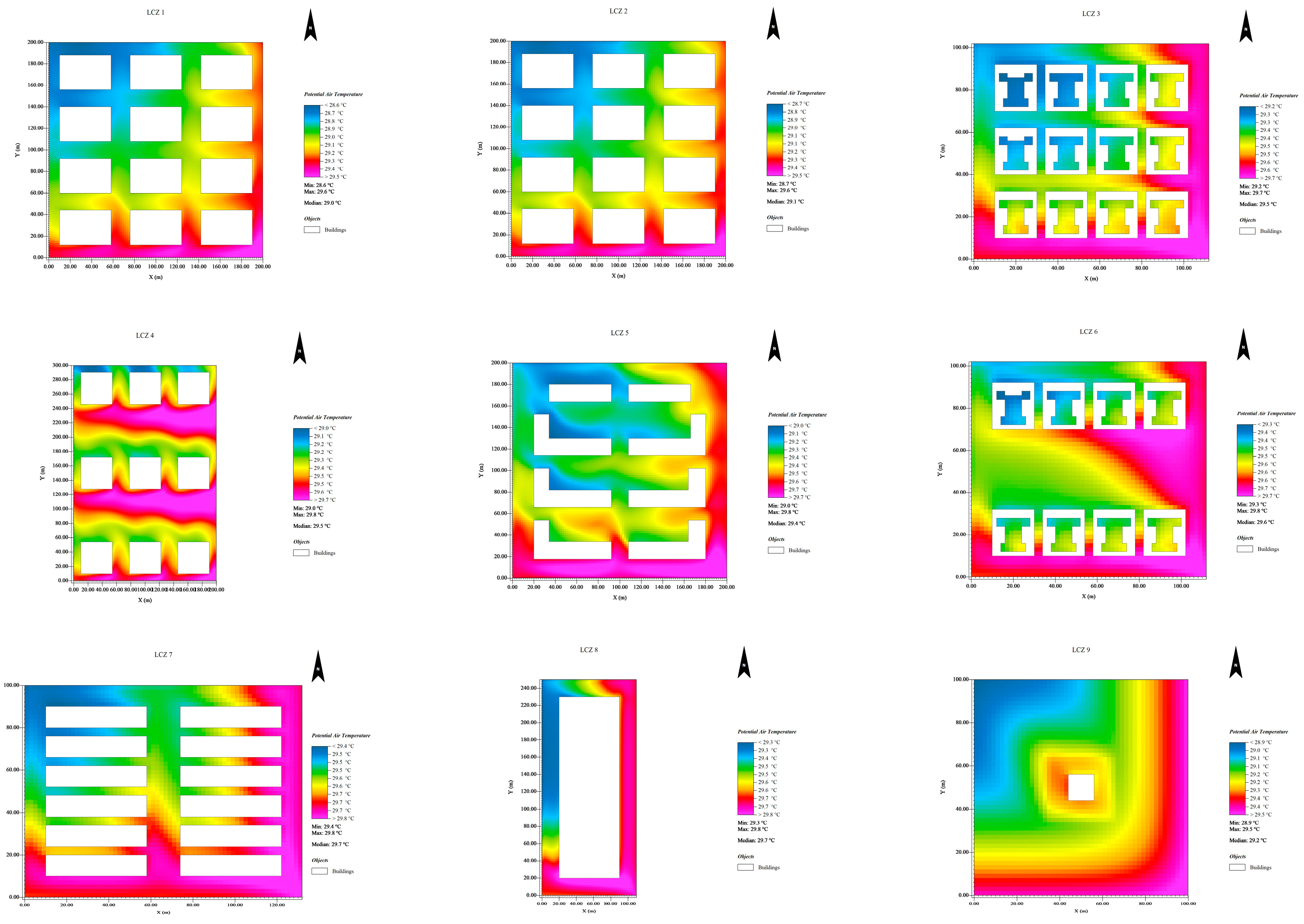 Buildings 13 01882 g007
