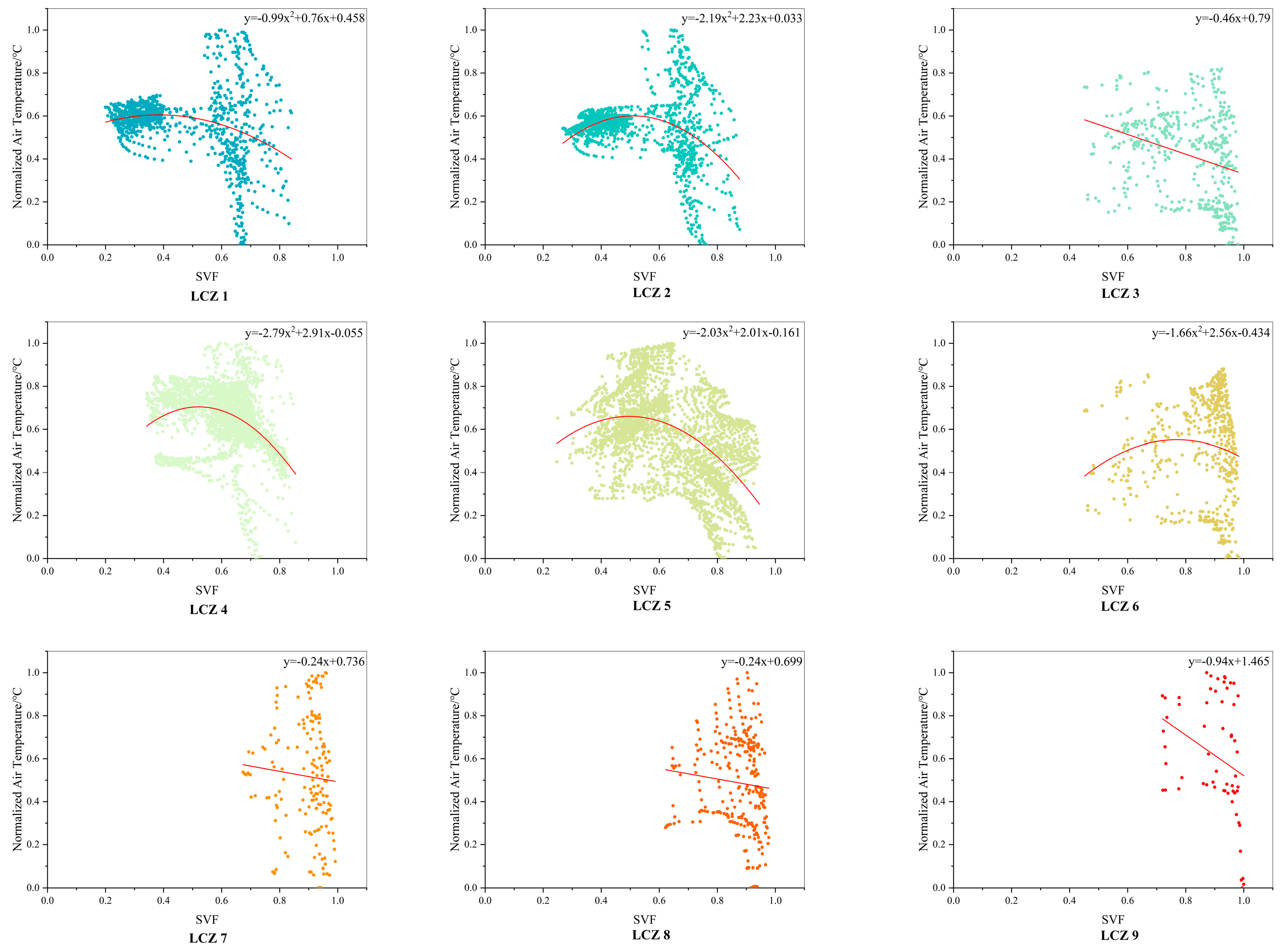 Buildings 13 01882 g014
