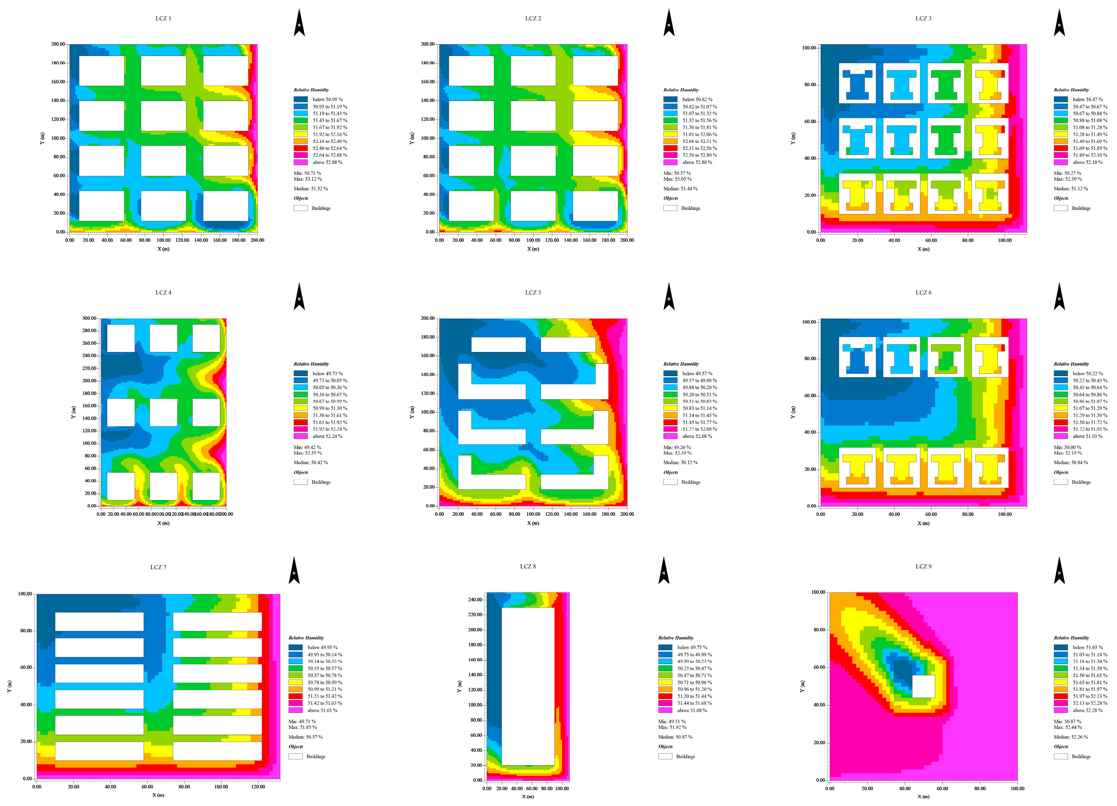 Buildings 13 01882 g016