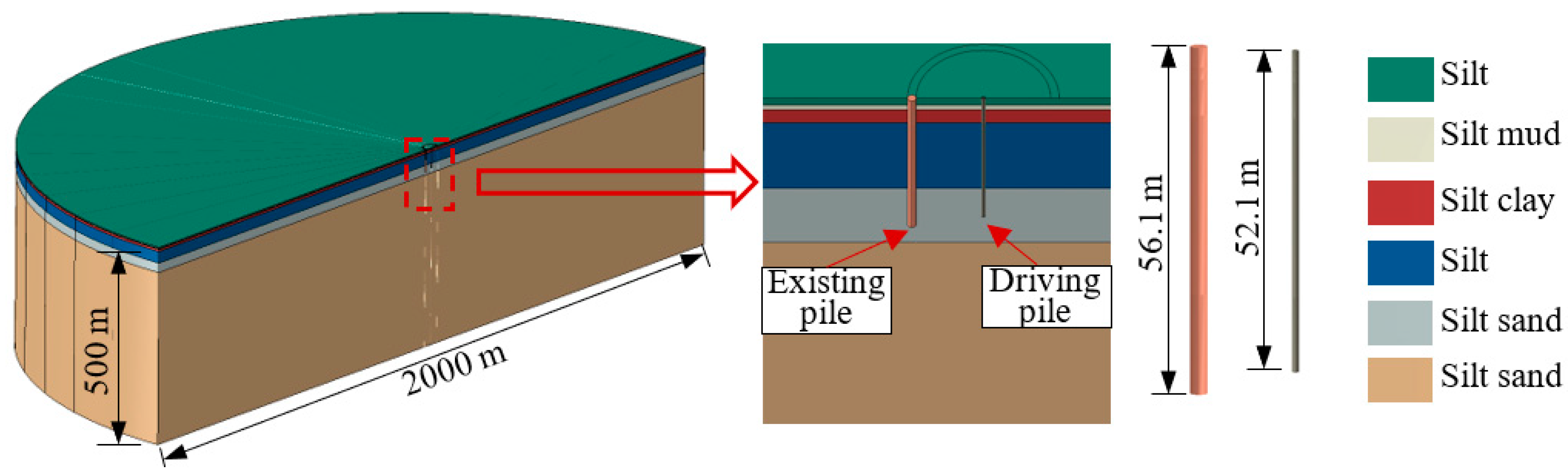 Buildings 13 01884 g002