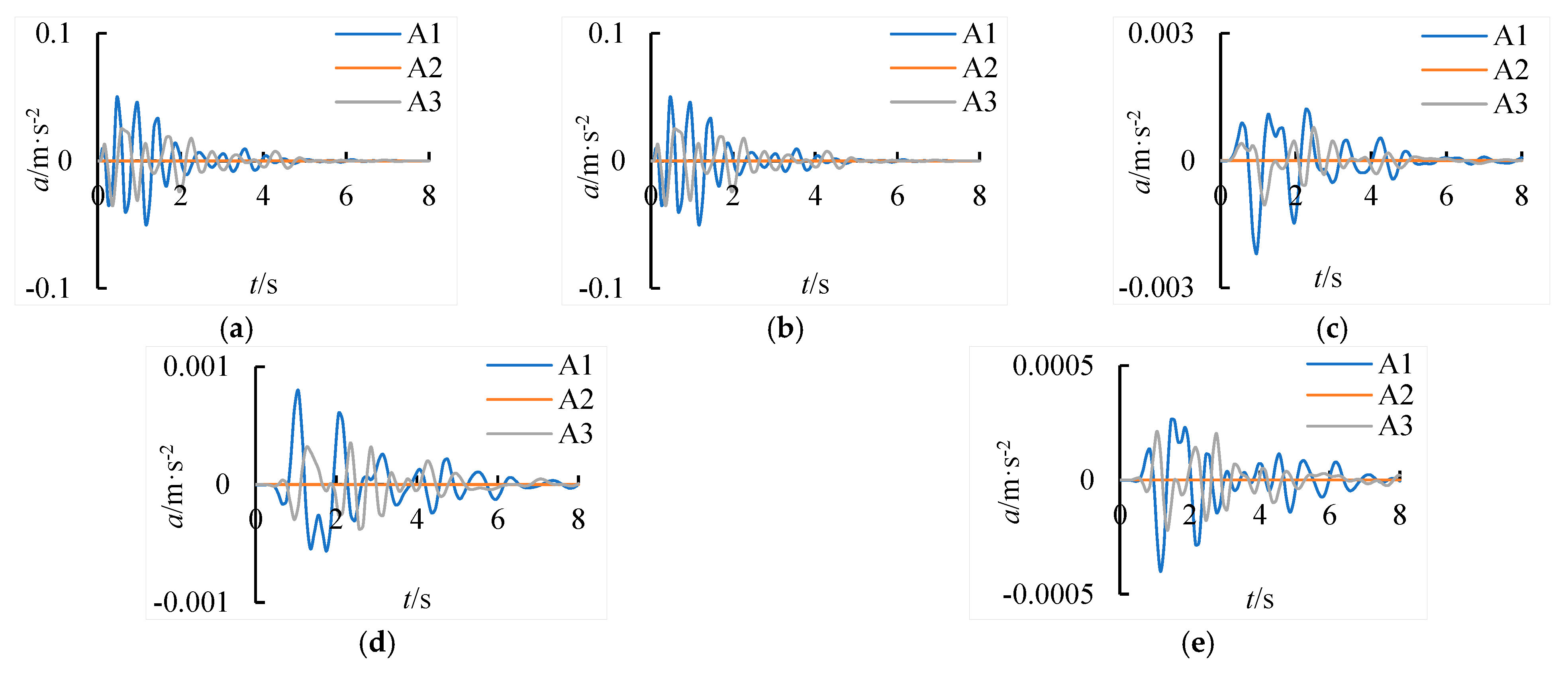 Buildings 13 01884 g008