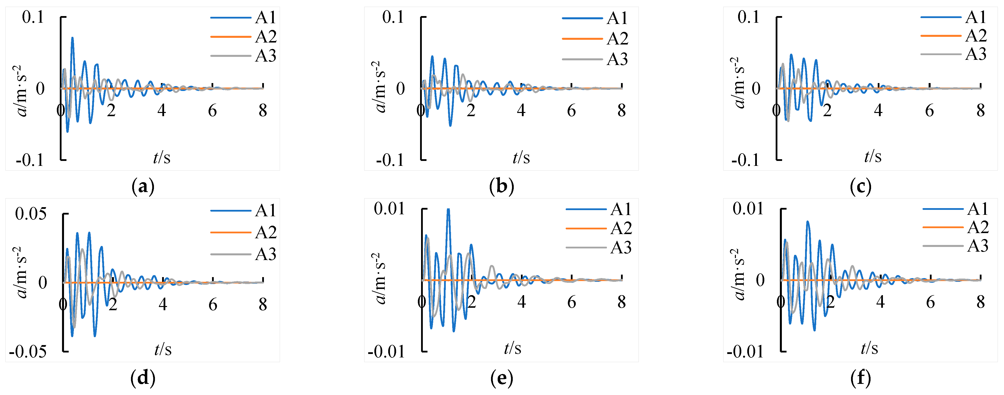 Buildings 13 01884 g010