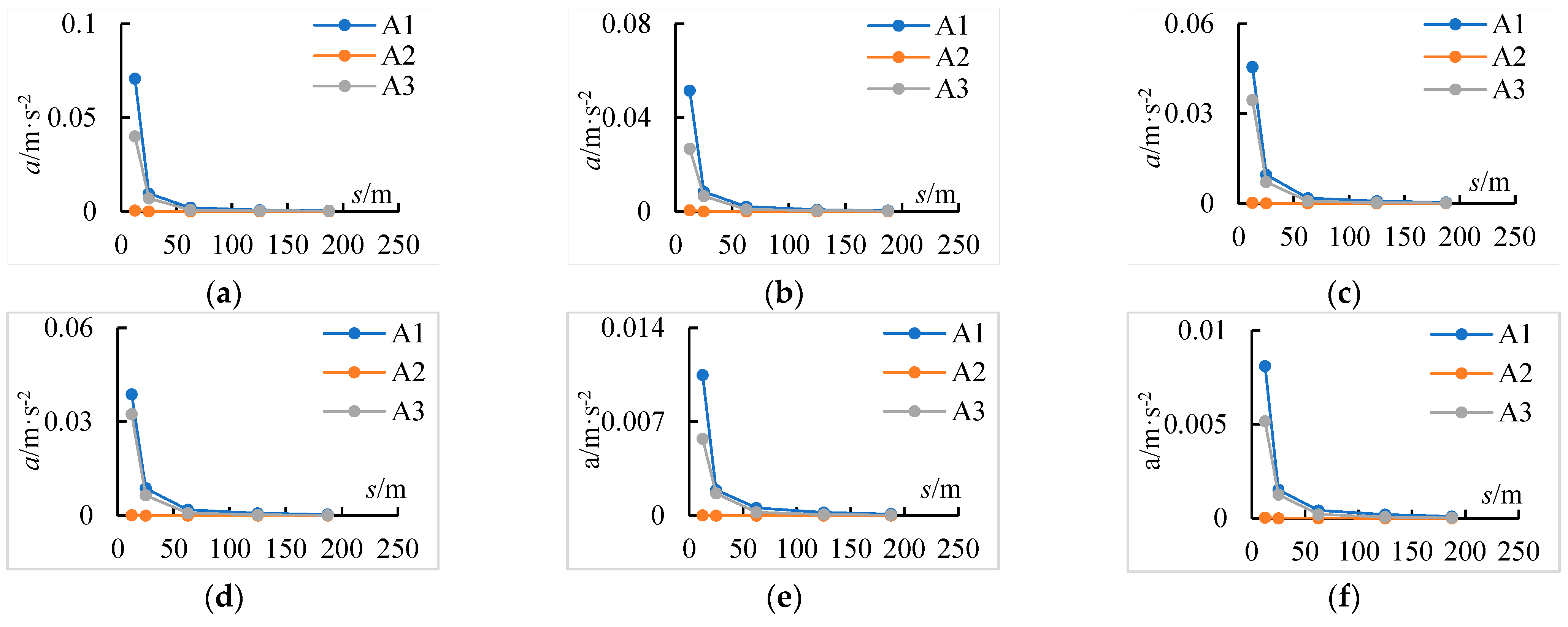 Buildings 13 01884 g012