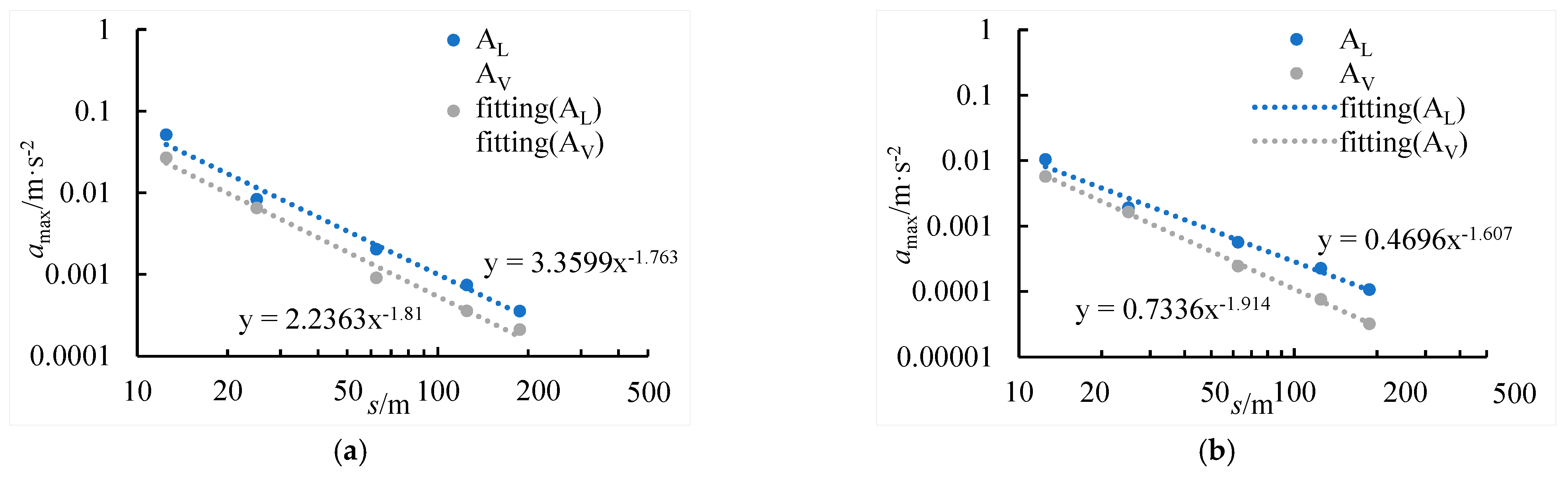 Buildings 13 01884 g013