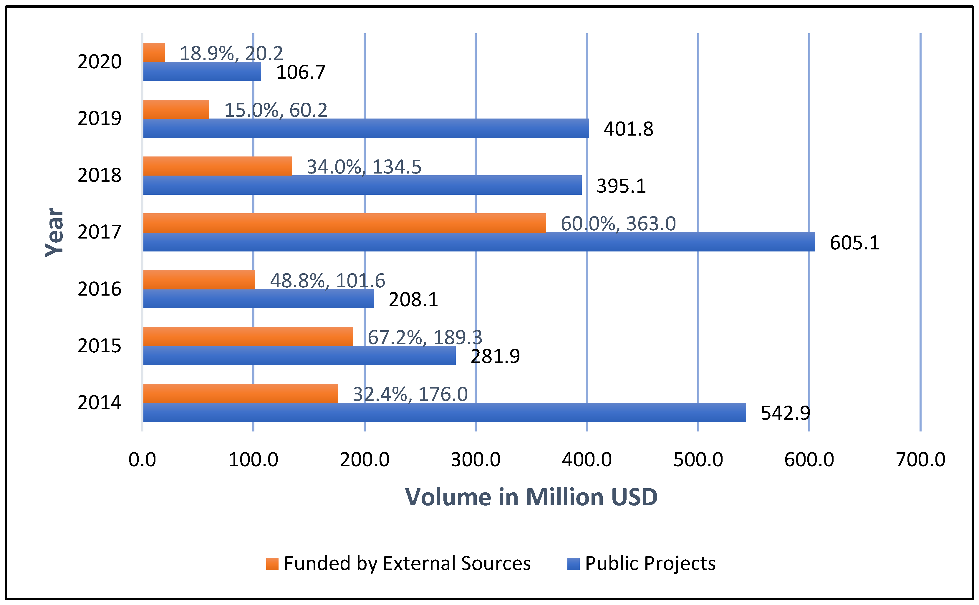 Buildings 13 01885 g001