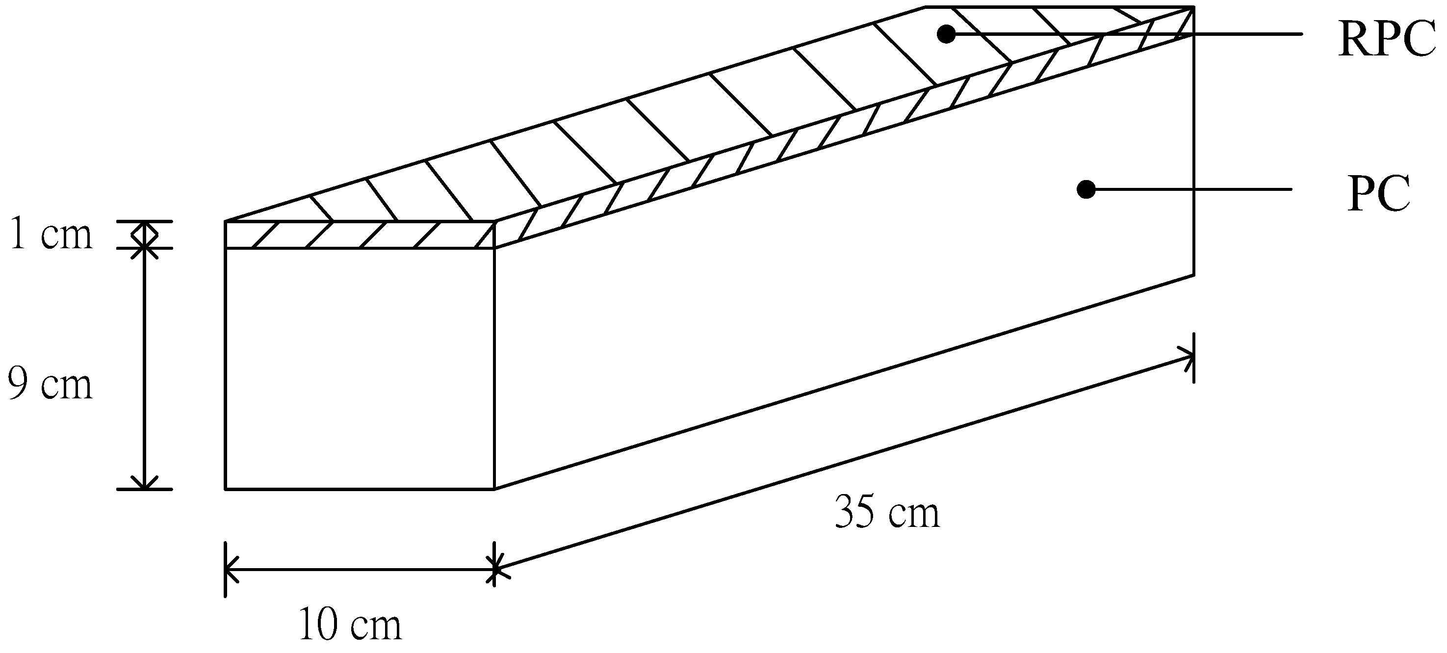 Buildings 13 01890 g002