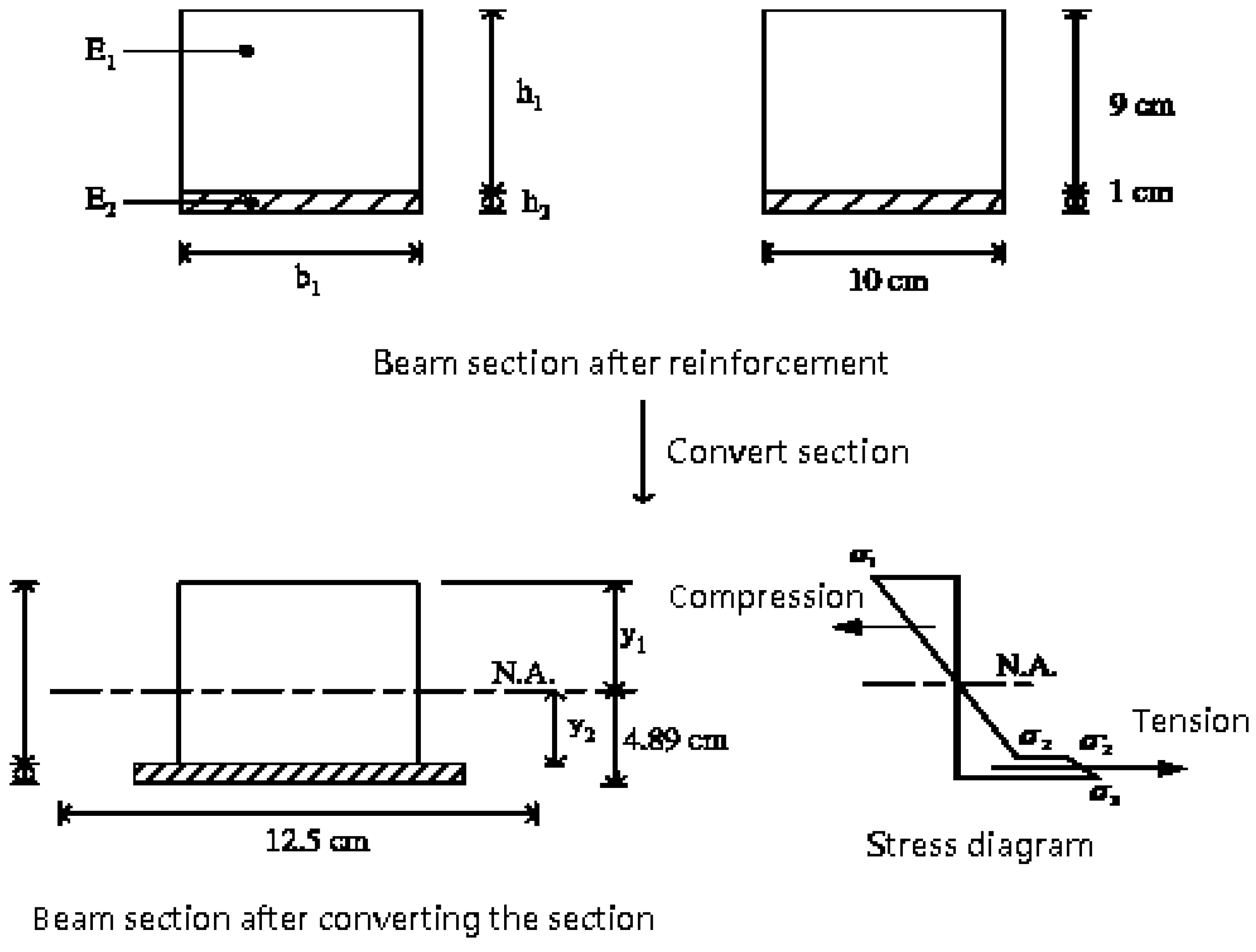 Buildings 13 01890 g007