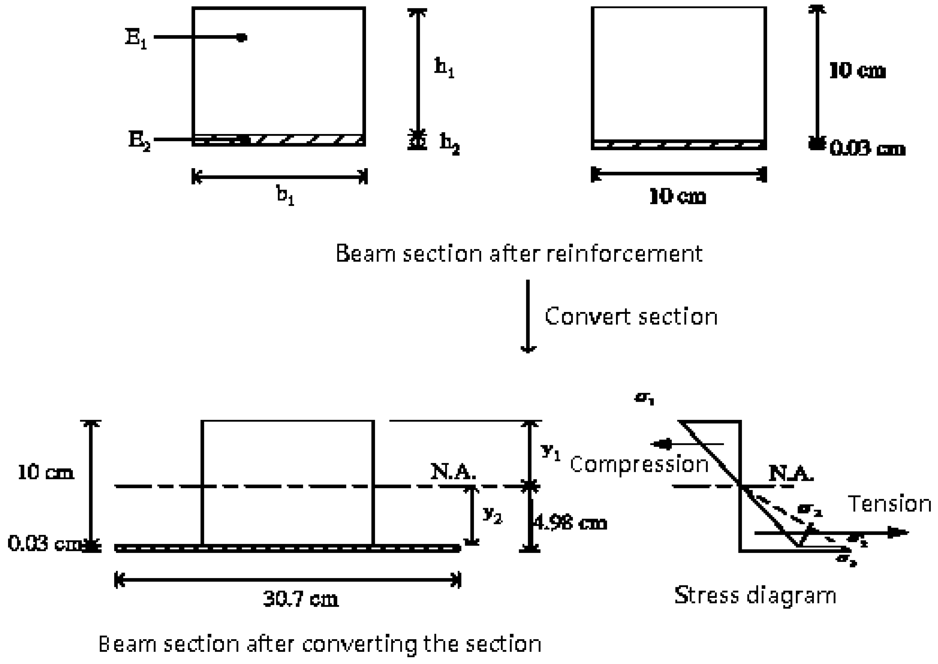 Buildings 13 01890 g008