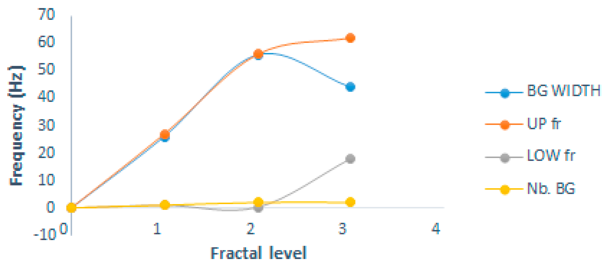 Buildings 13 01891 g008