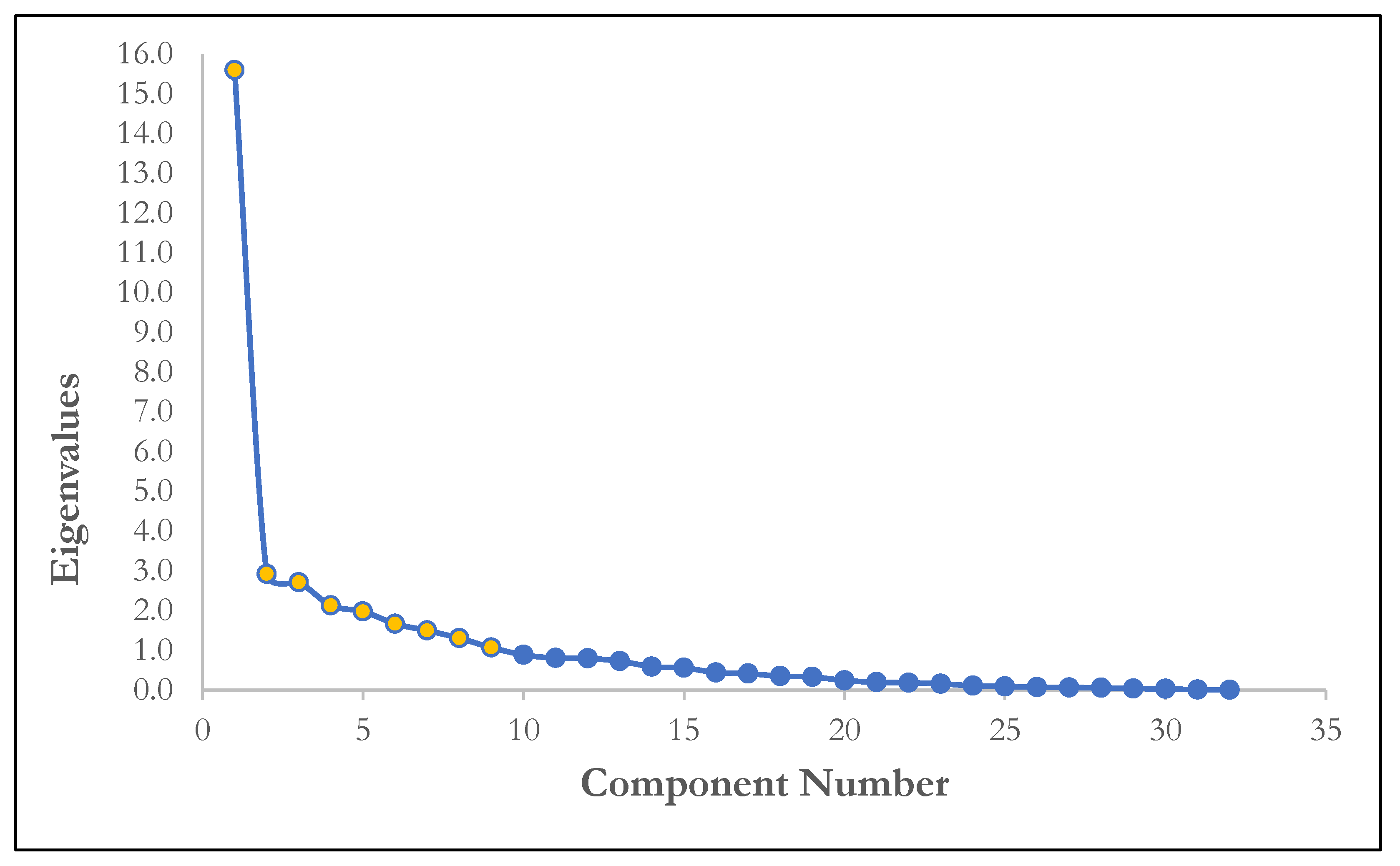 Buildings 13 01892 g001